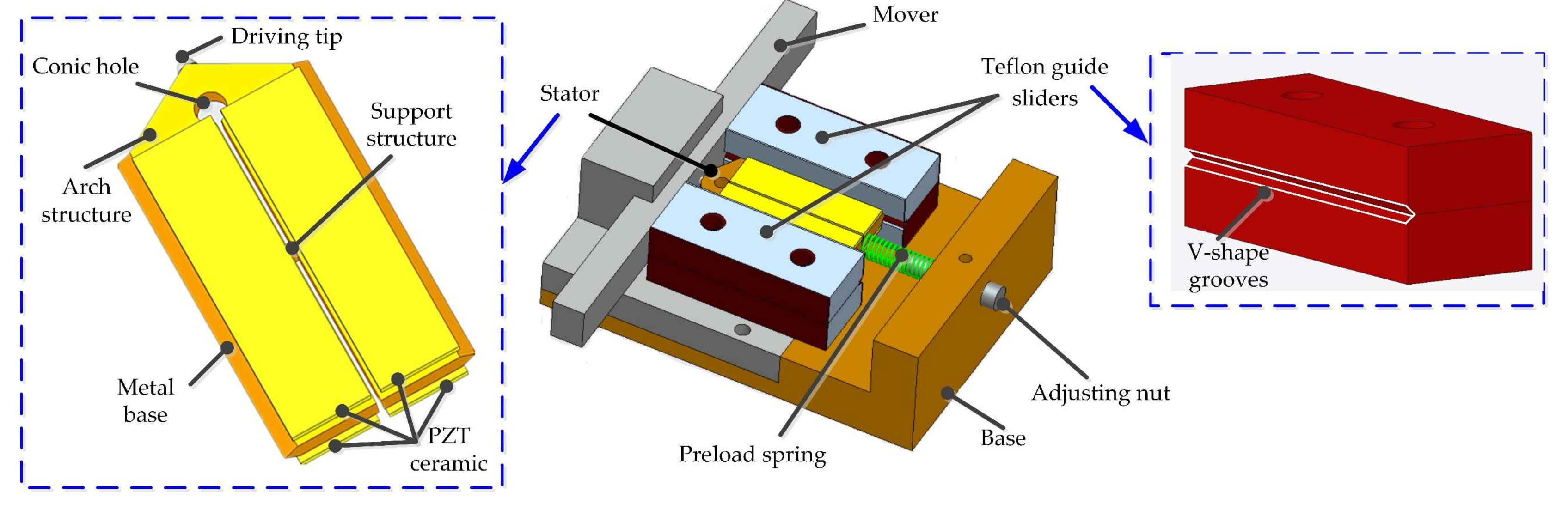 Actuators 09 00111 g002