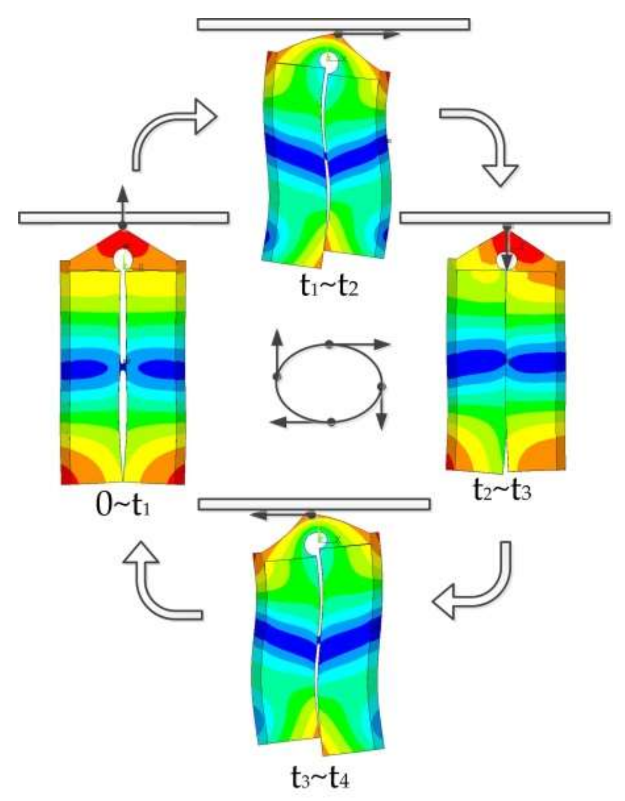 Actuators 09 00111 g005