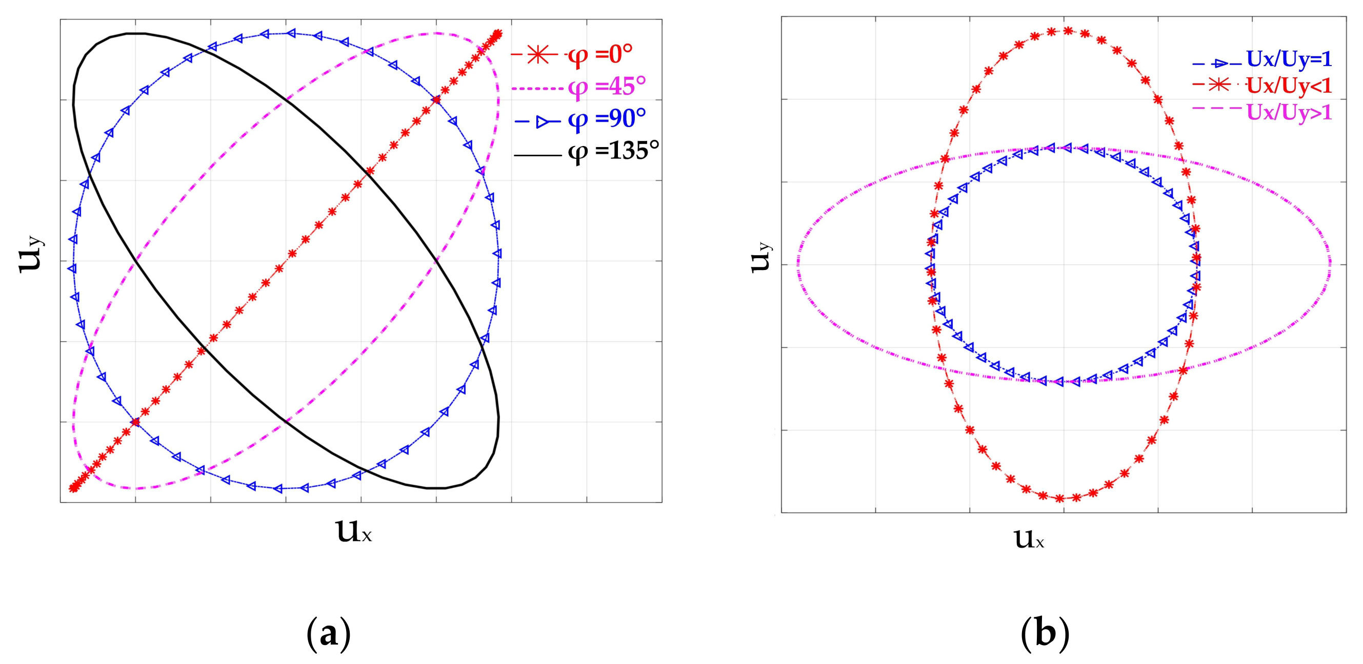 Actuators 09 00111 g006