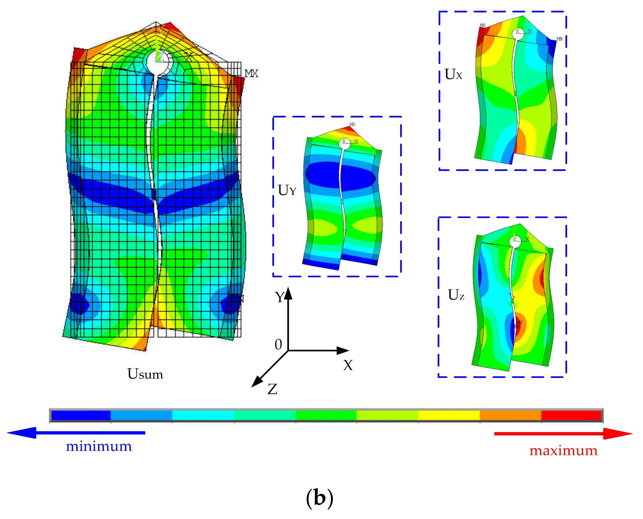 Actuators 09 00111 g009b