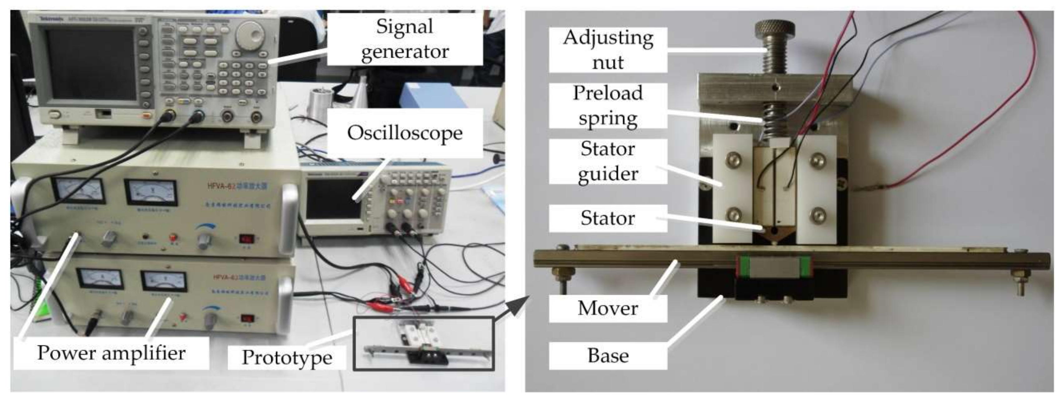Actuators 09 00111 g015