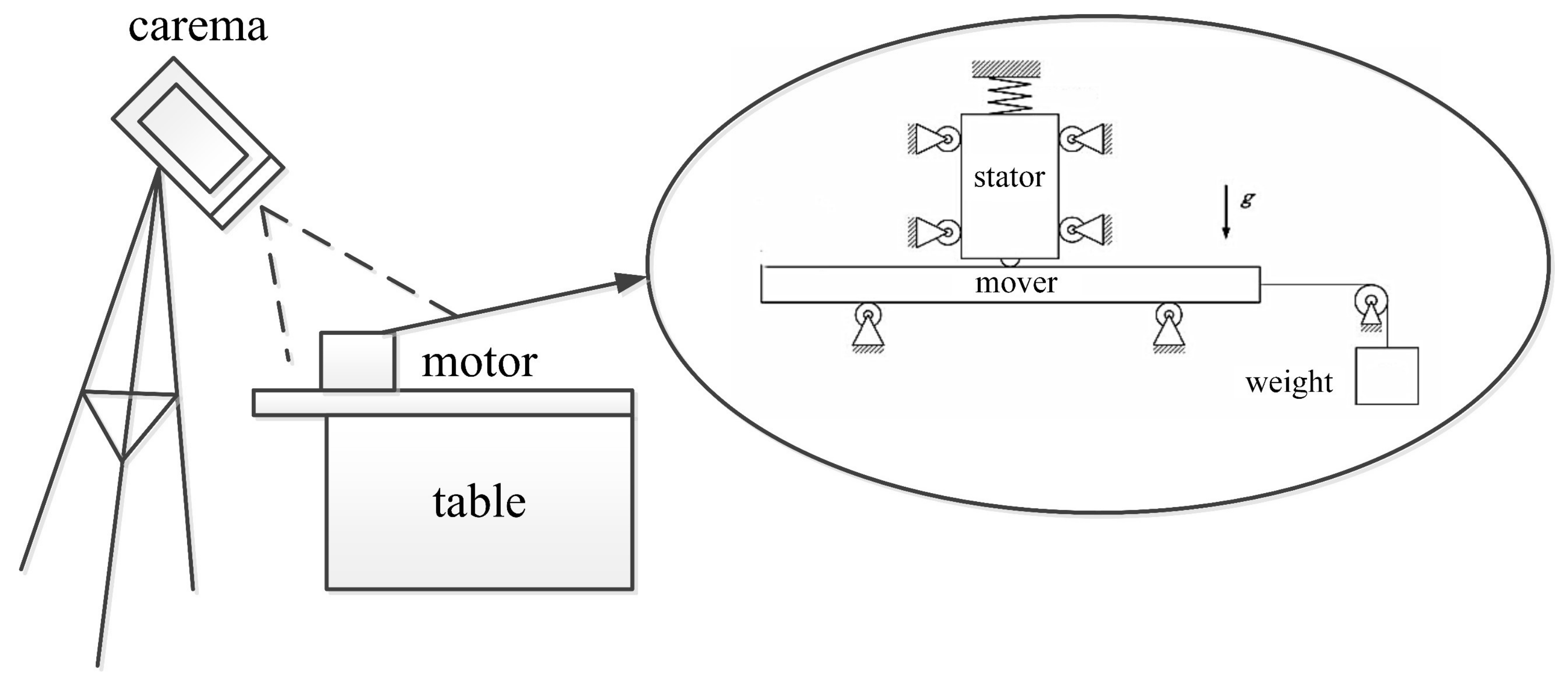 Actuators 09 00111 g016