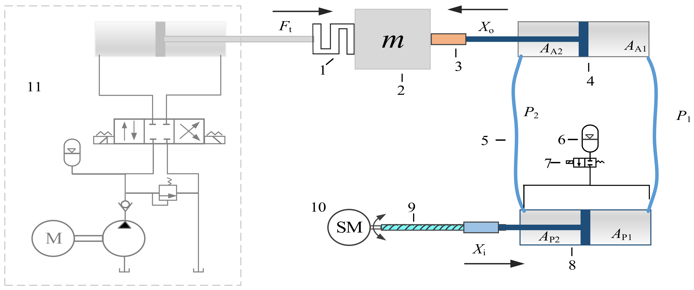 Actuators 09 00112 g001 Actuators 09 00112 g001