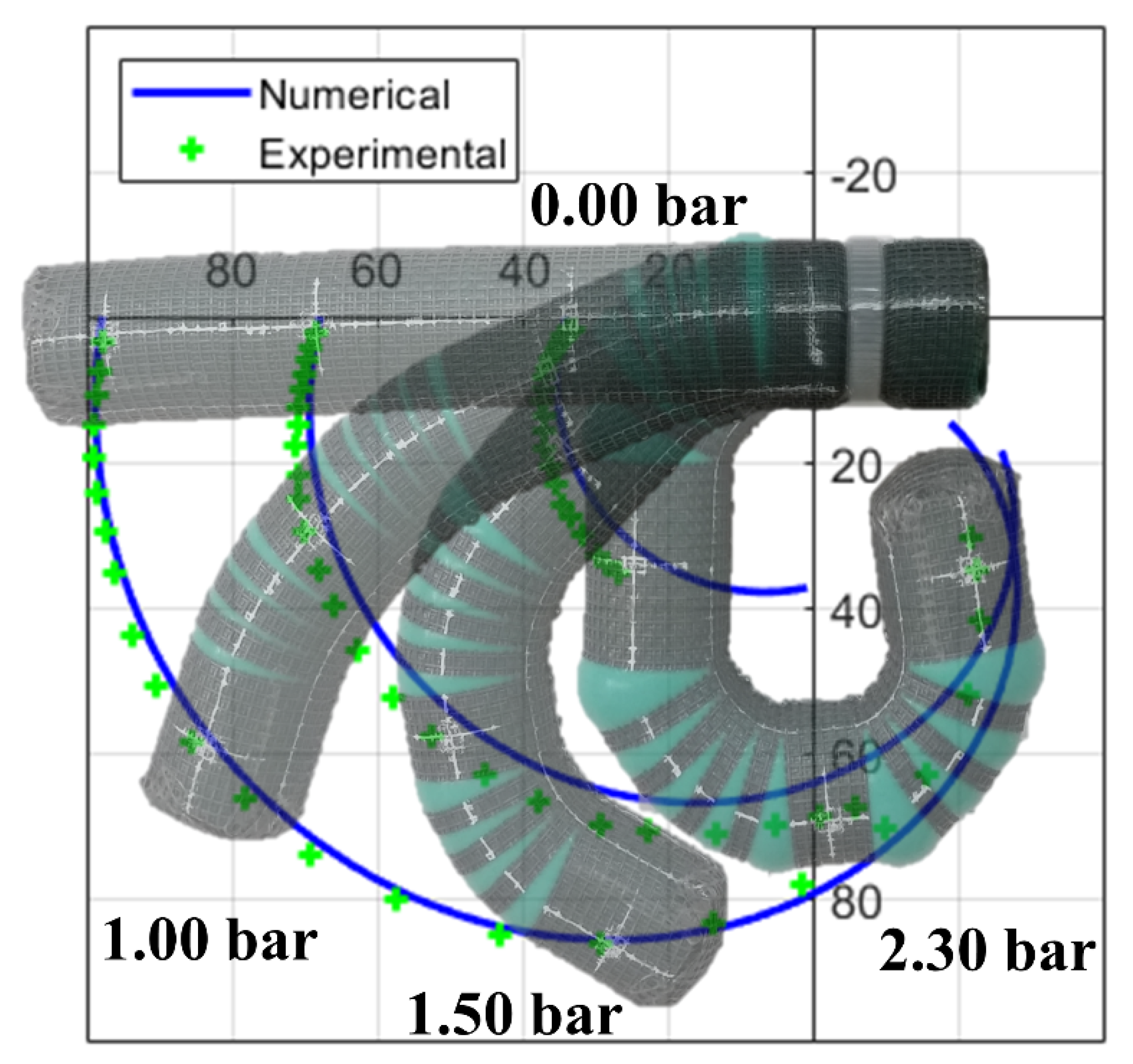 Actuators 09 00113 g004