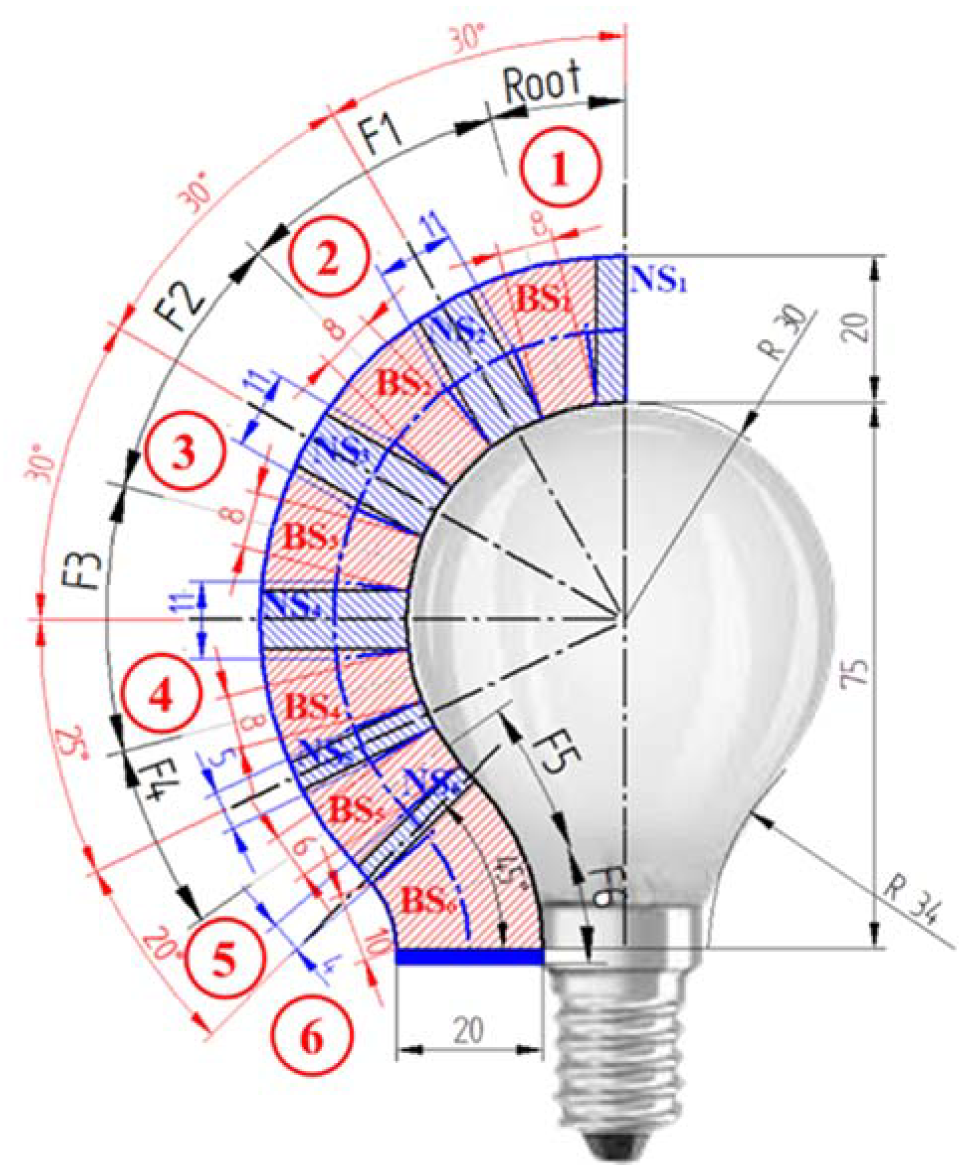 Actuators 09 00113 g009