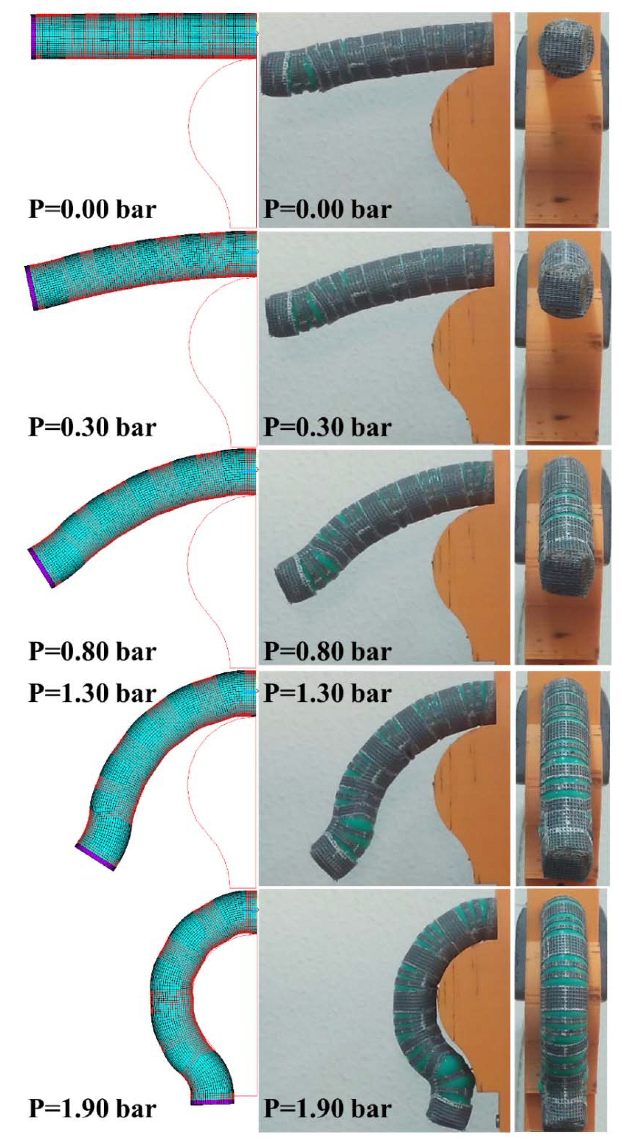 Actuators 09 00113 g010