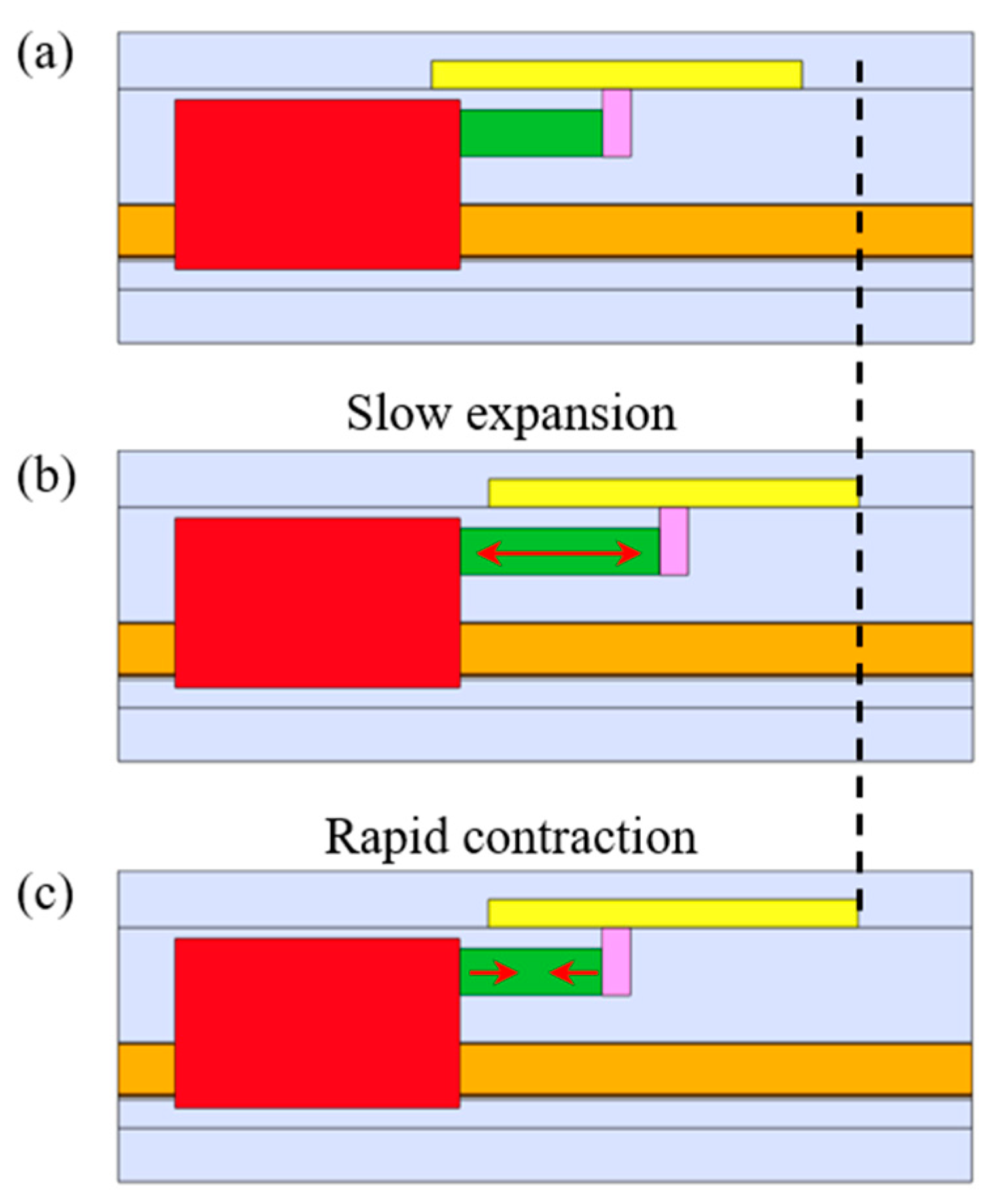 Actuators 09 00114 g005 Actuators 09 00114 g005