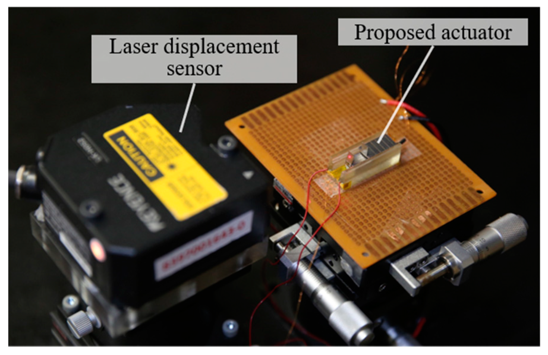 Actuators 09 00114 g010 Actuators 09 00114 g010