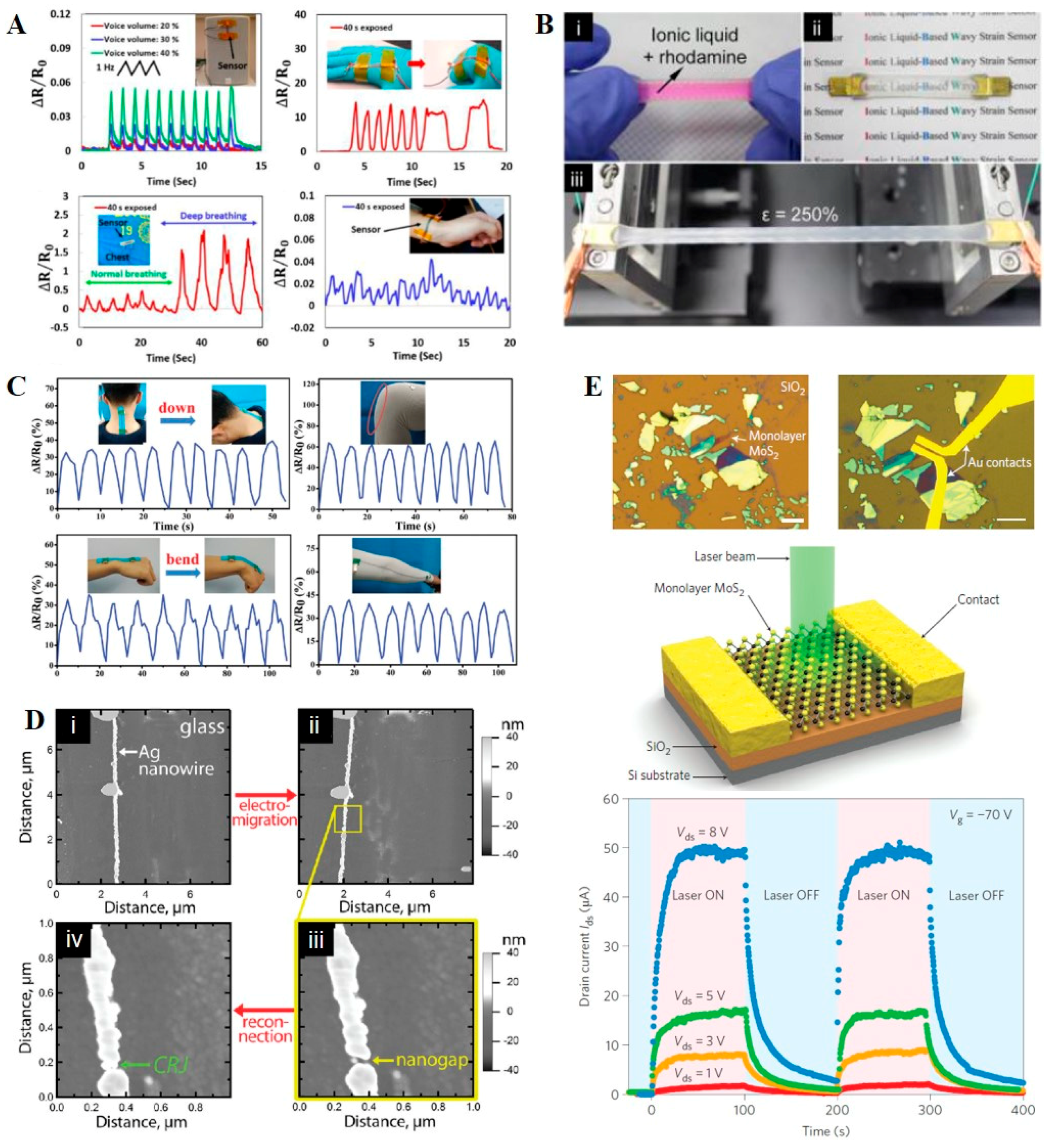 Actuators 09 00115 g006