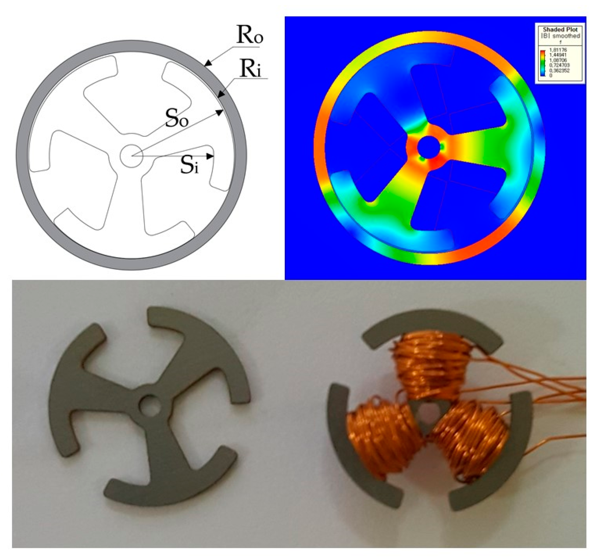 Actuators 09 00116 g009