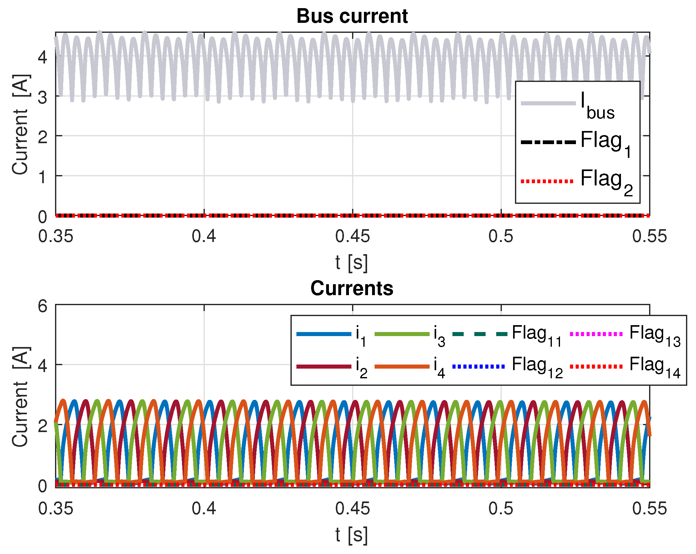 Actuators 09 00117 g007