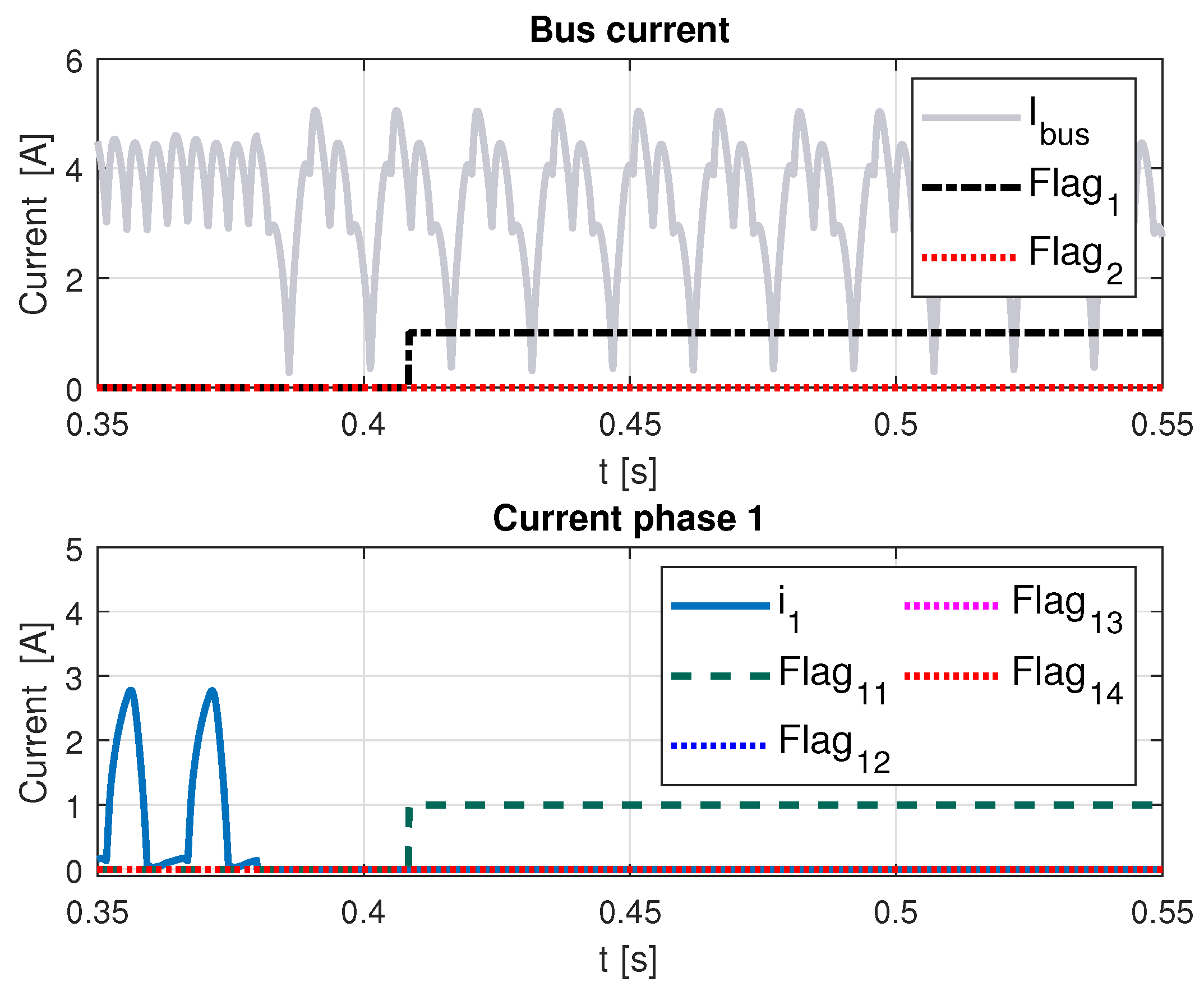 Actuators 09 00117 g008