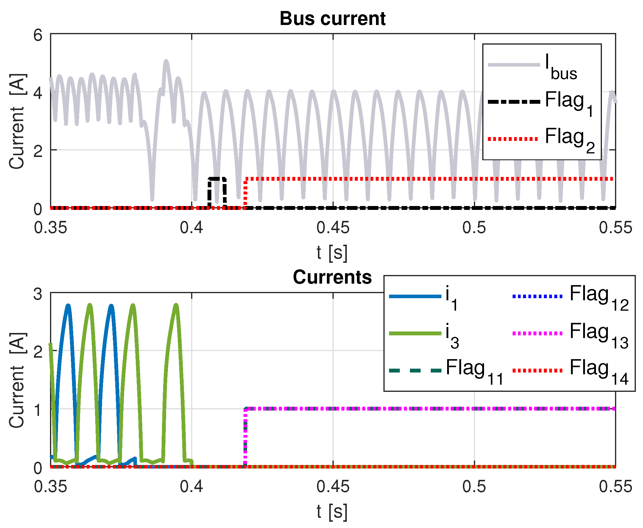 Actuators 09 00117 g010