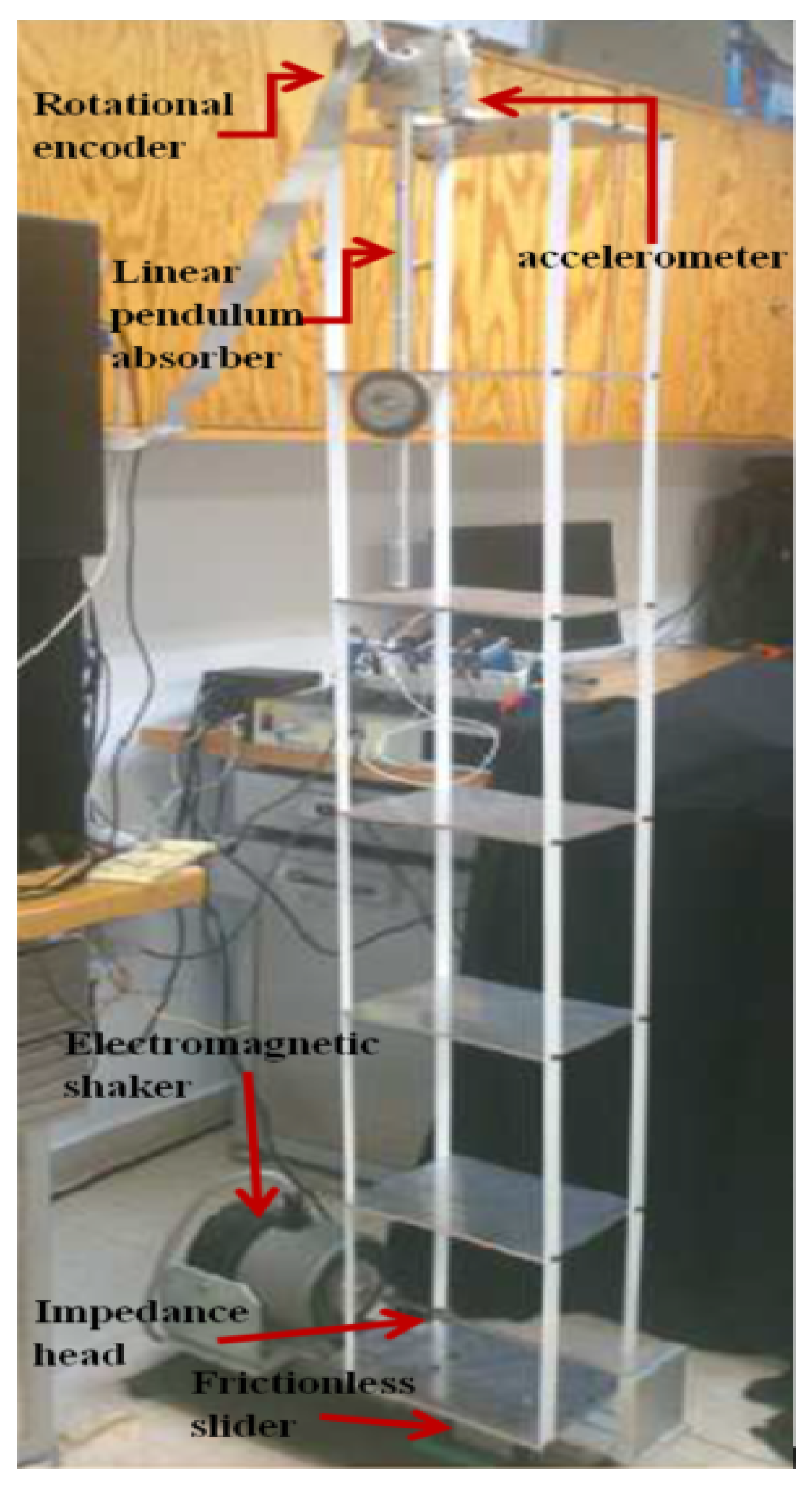 Actuators 09 00119 g003