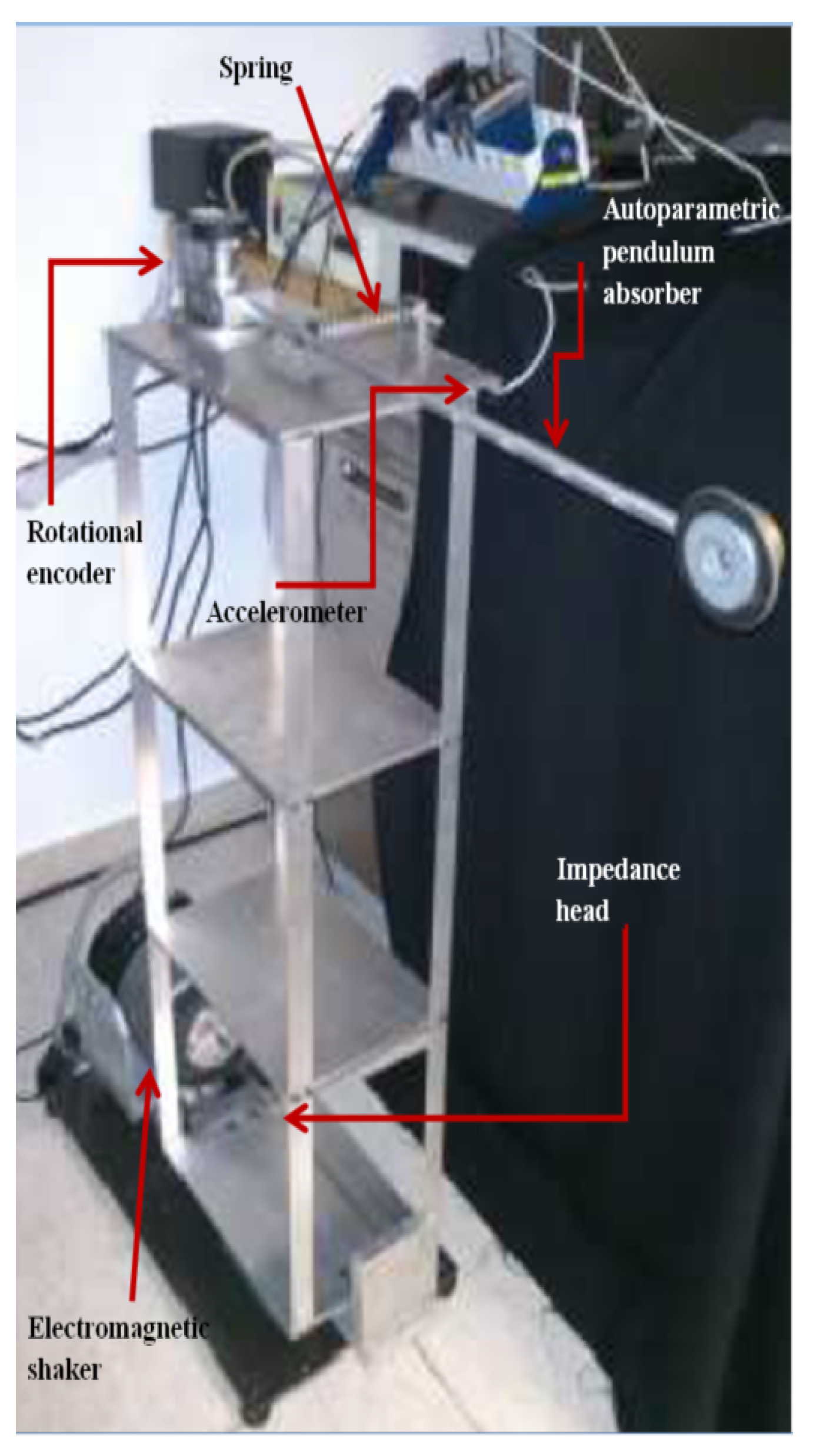 Actuators 09 00119 g010