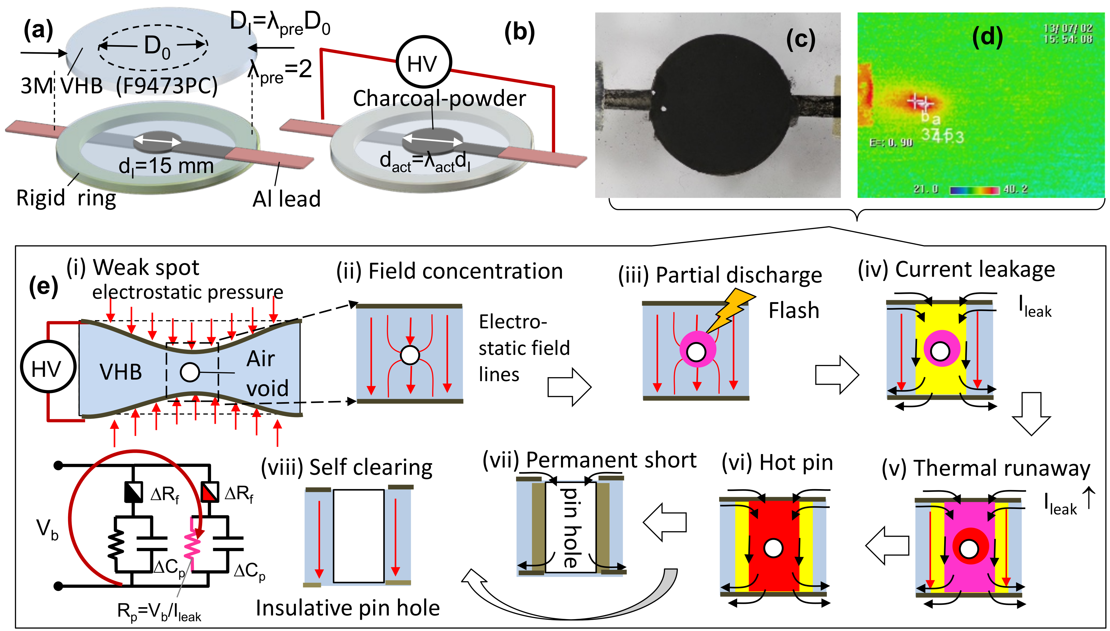 Actuators 09 00121 g001