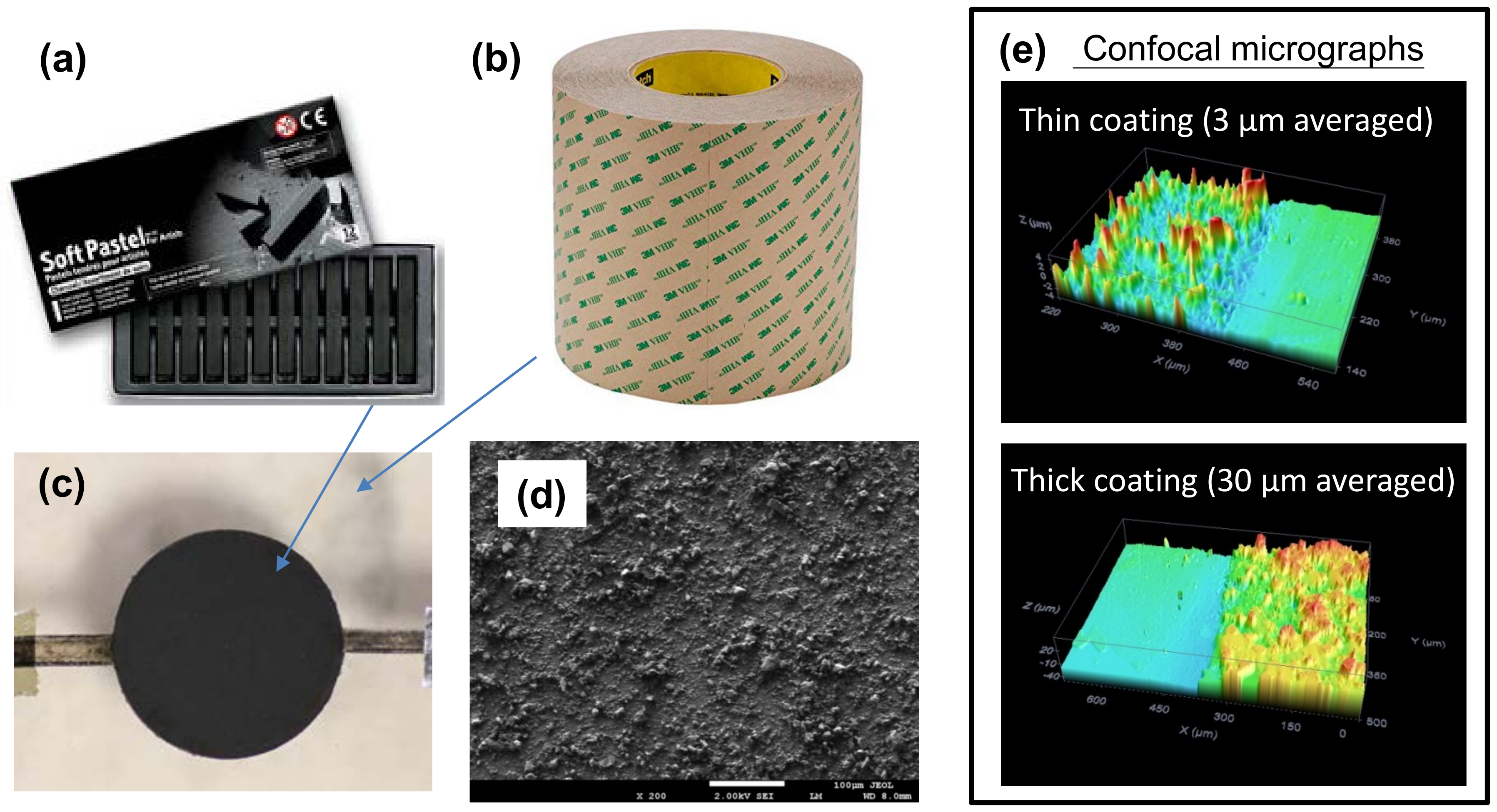 Actuators 09 00121 g002