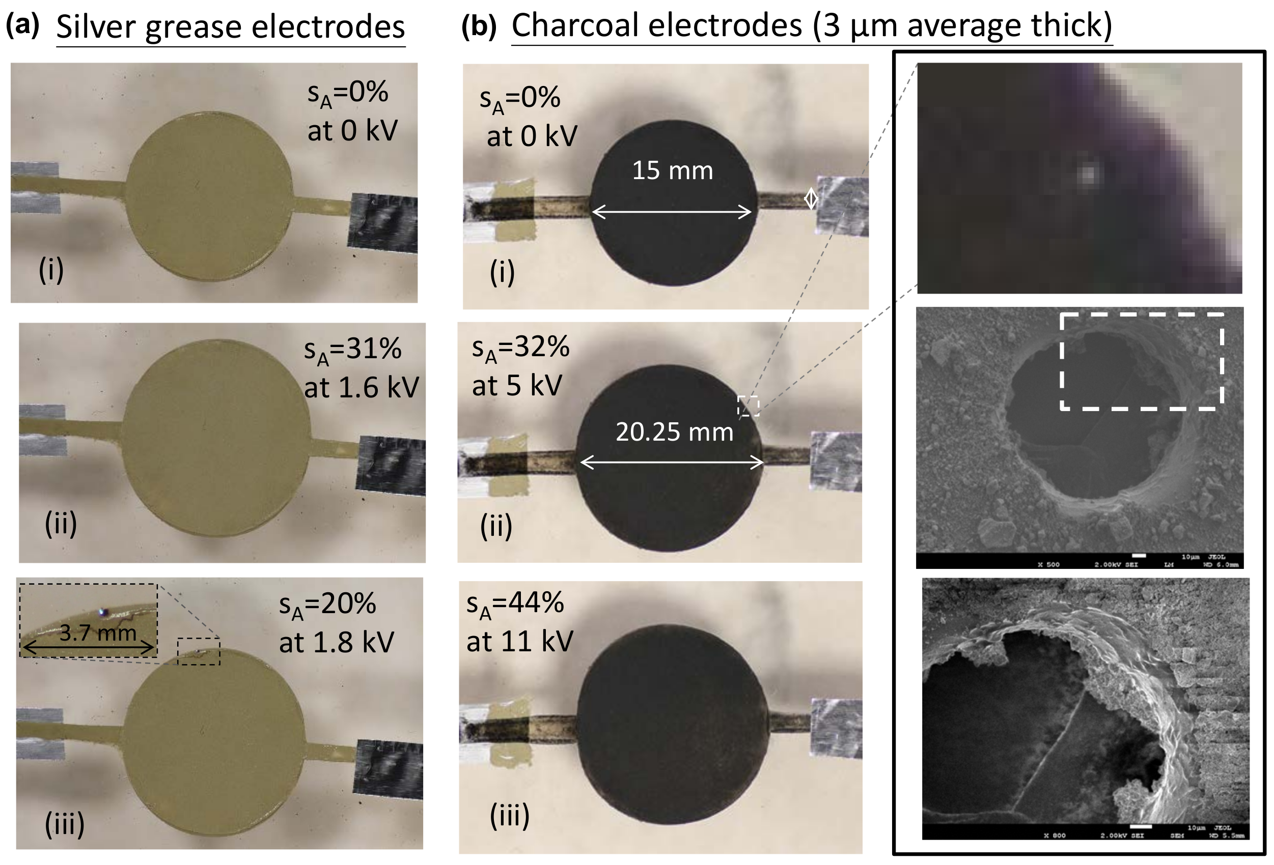 Actuators 09 00121 g006