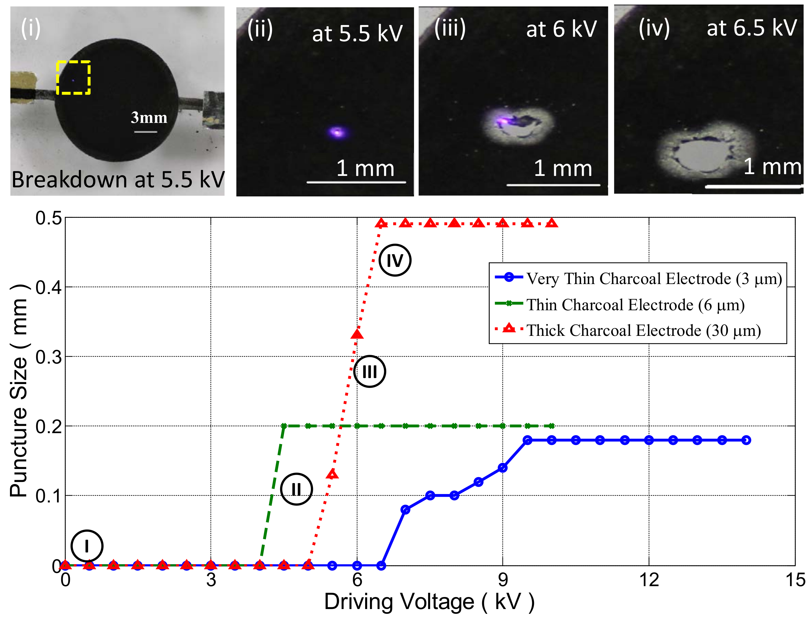 Actuators 09 00121 g008