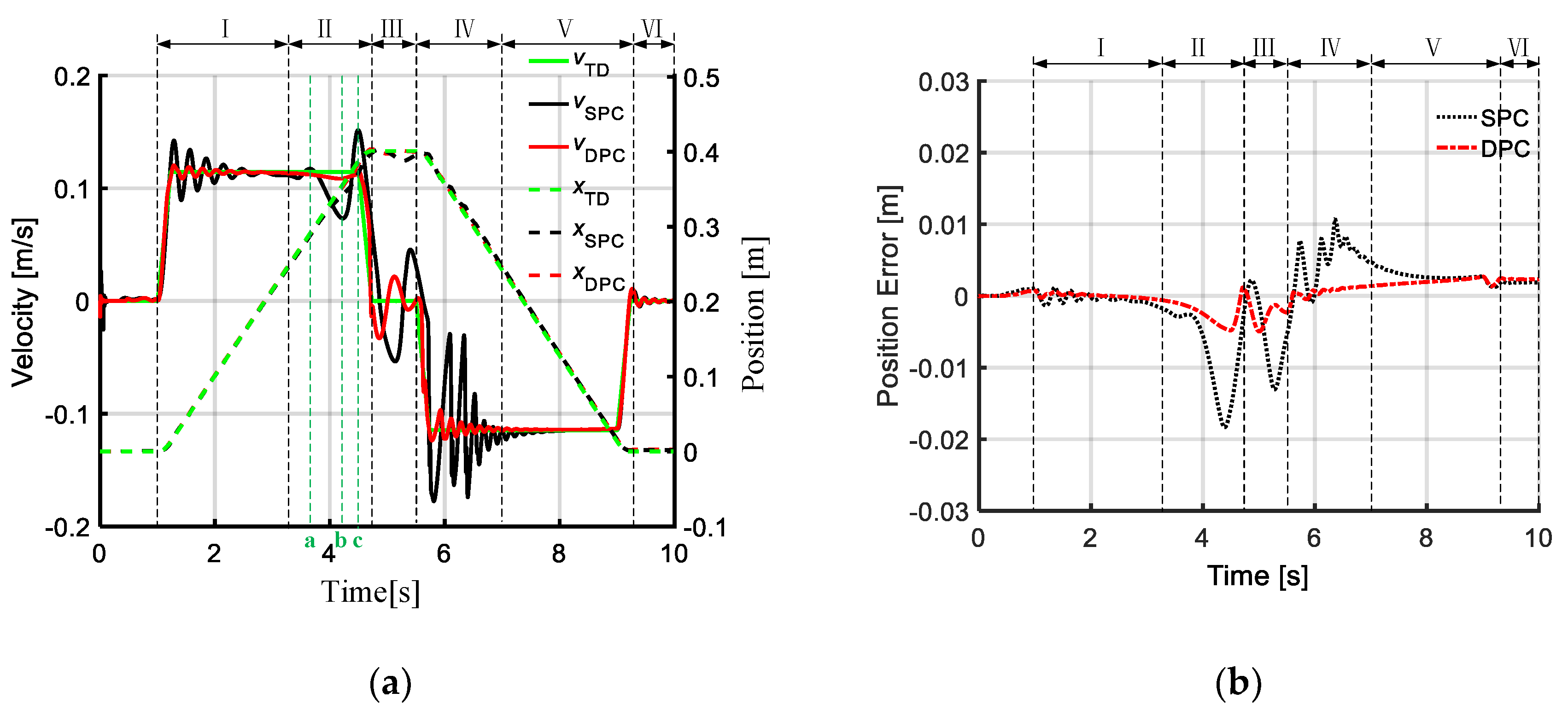 Actuators 09 00123 g011