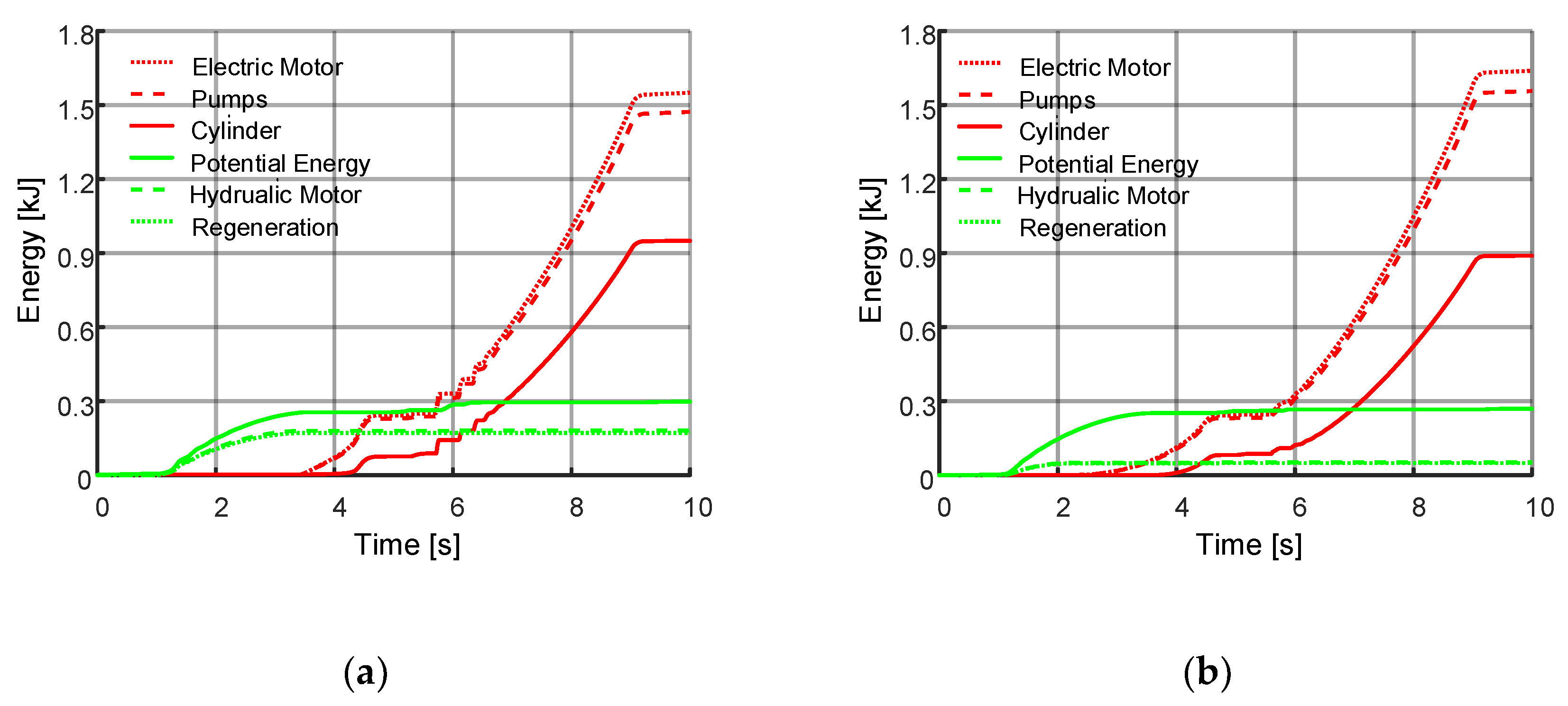 Actuators 09 00123 g013