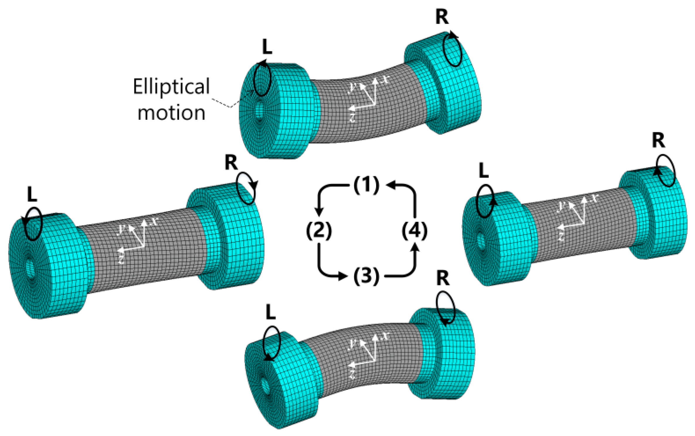 Actuators 09 00124 g003 Actuators 09 00124 g003