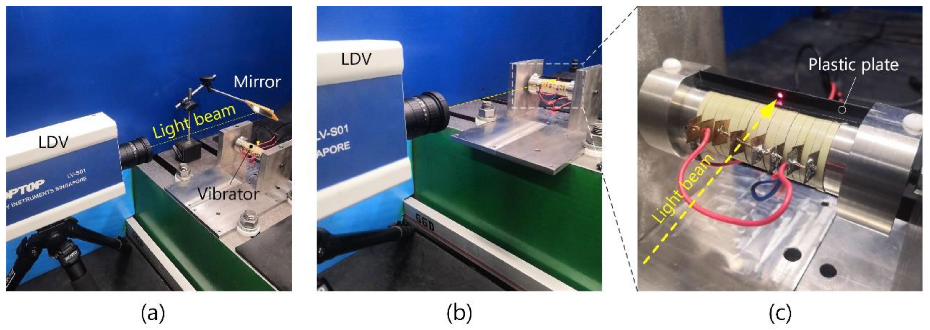 Actuators 09 00124 g005 Actuators 09 00124 g005