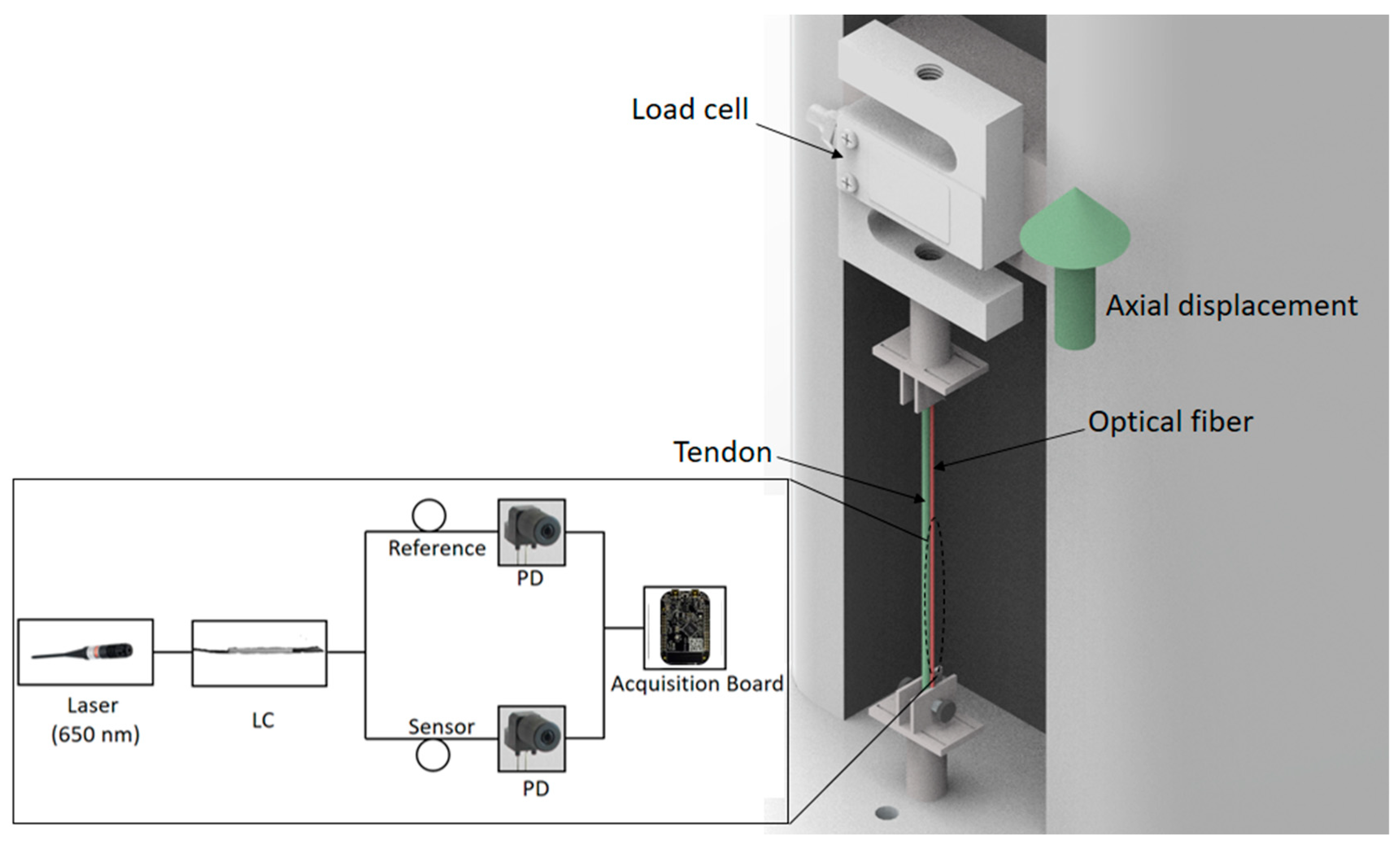 Actuators 09 00125 g001
