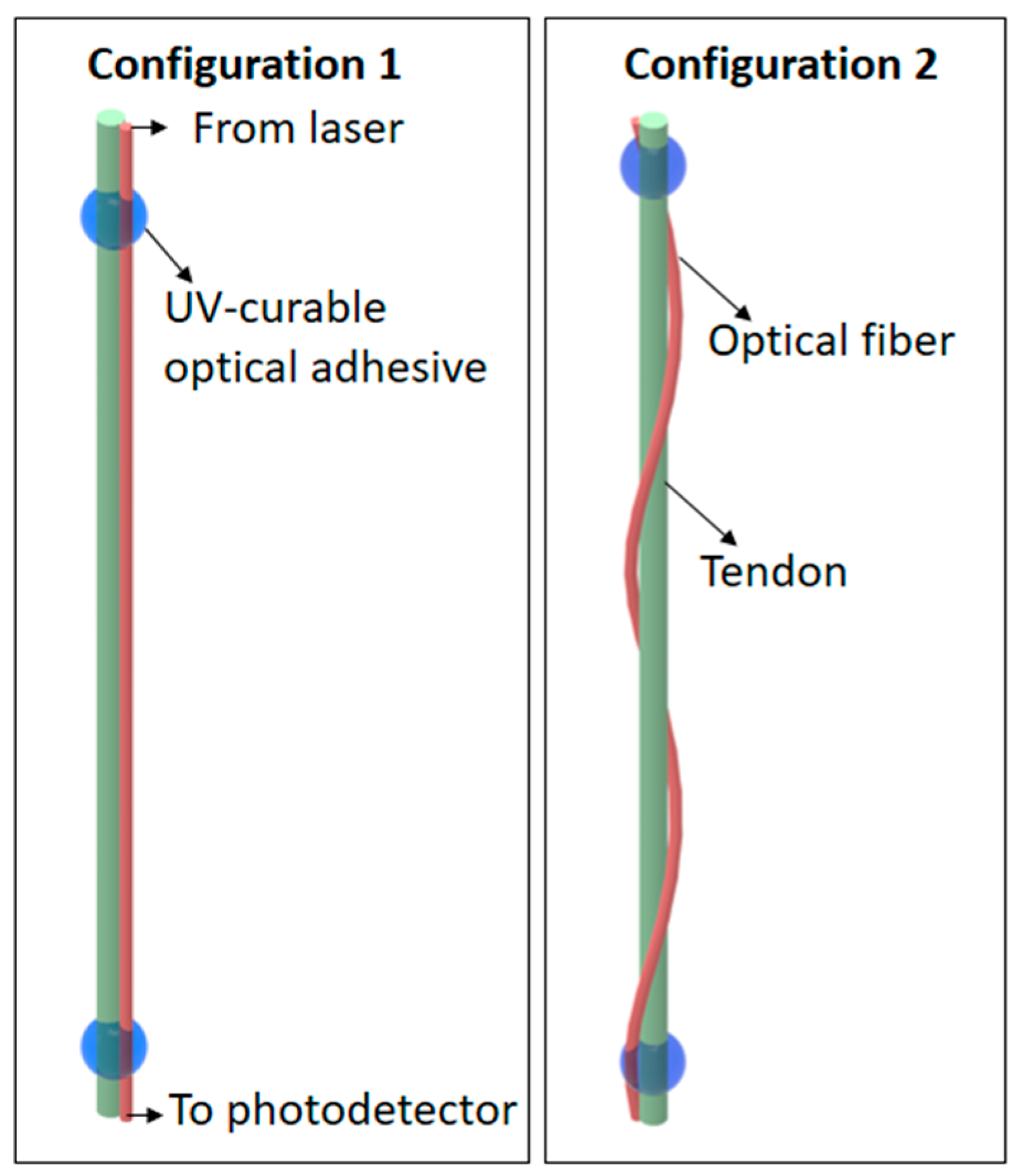 Actuators 09 00125 g002