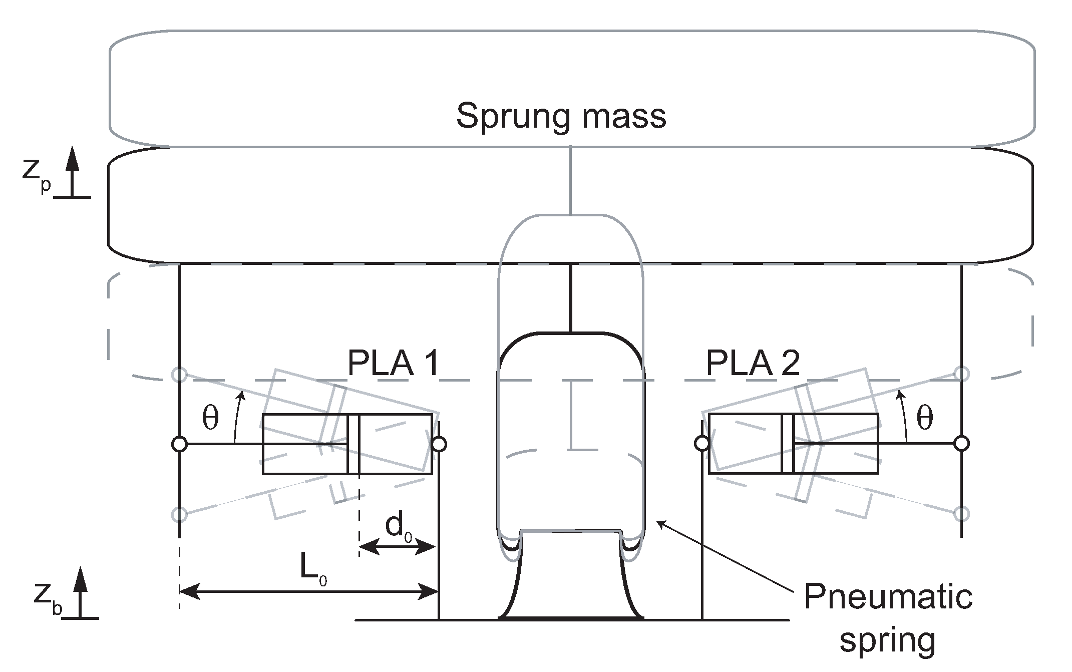 Actuators 09 00126 g002 Actuators 09 00126 g002