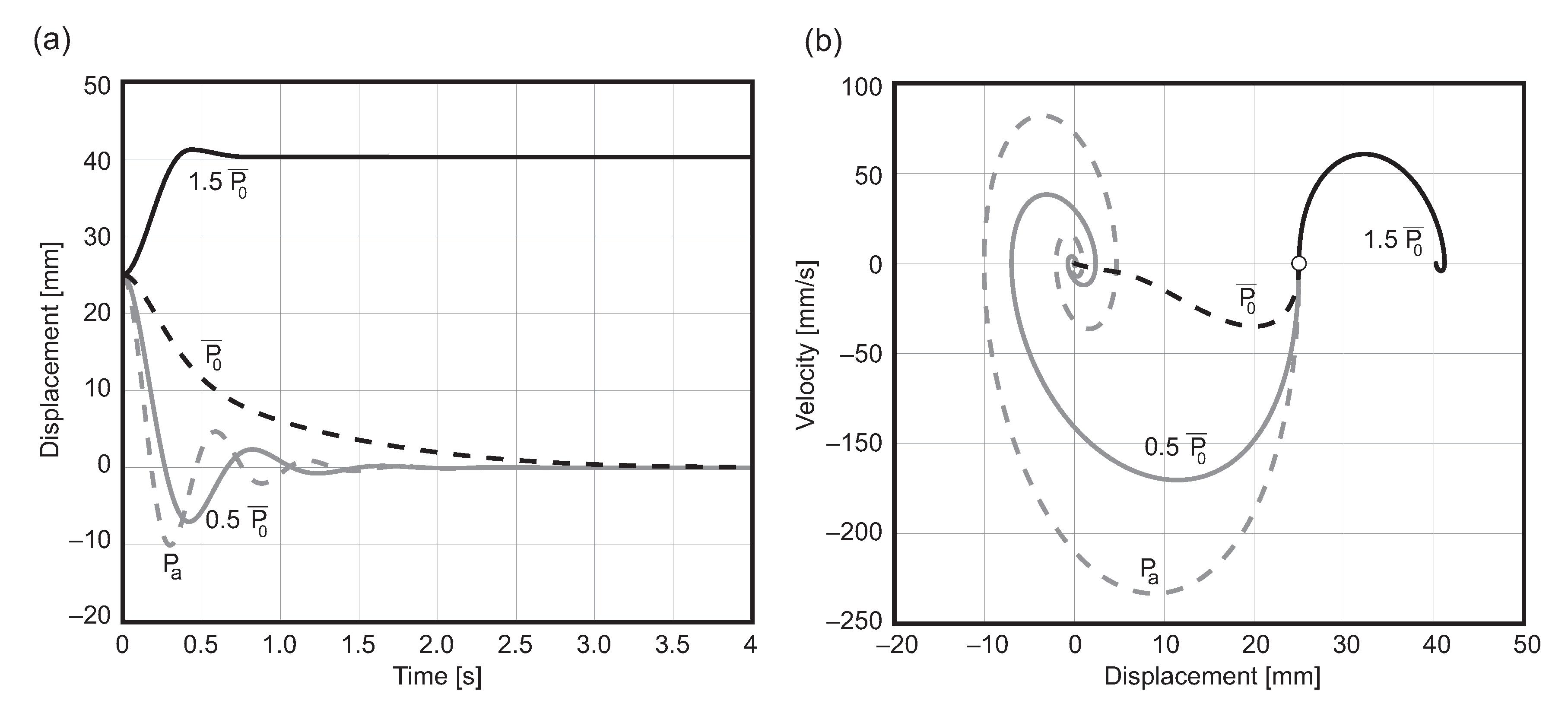 Actuators 09 00126 g005 Actuators 09 00126 g005
