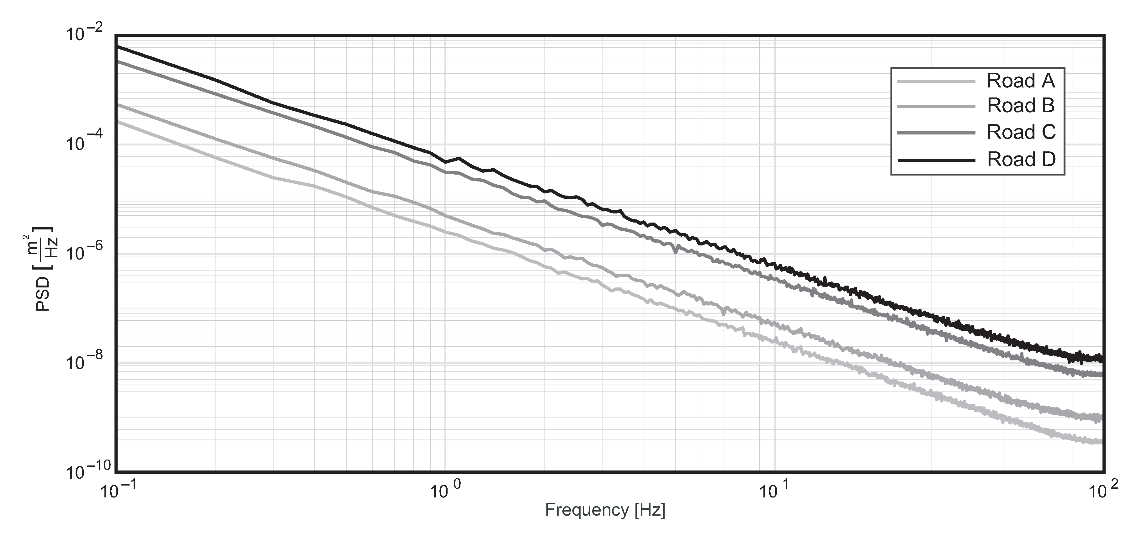 Actuators 09 00126 g006 Actuators 09 00126 g006