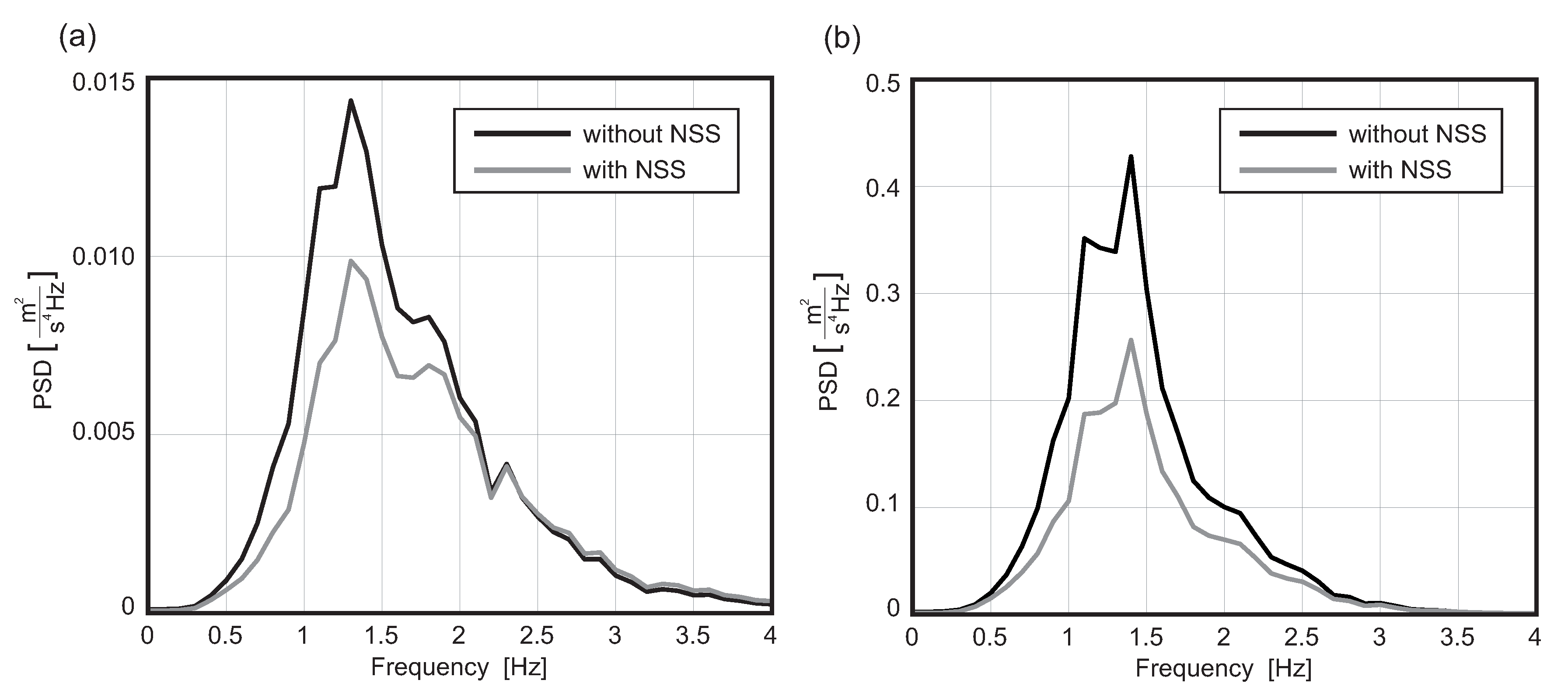 Actuators 09 00126 g007 Actuators 09 00126 g007