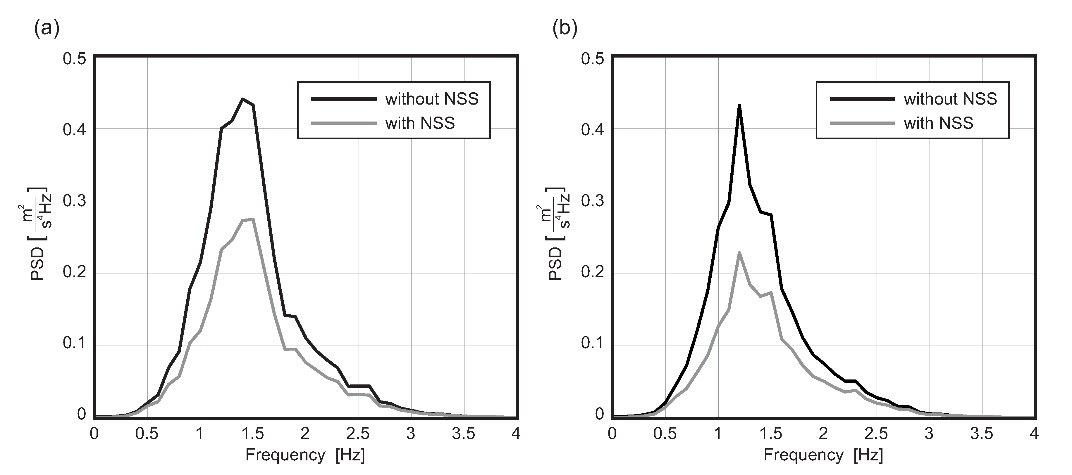 Actuators 09 00126 g008 Actuators 09 00126 g008