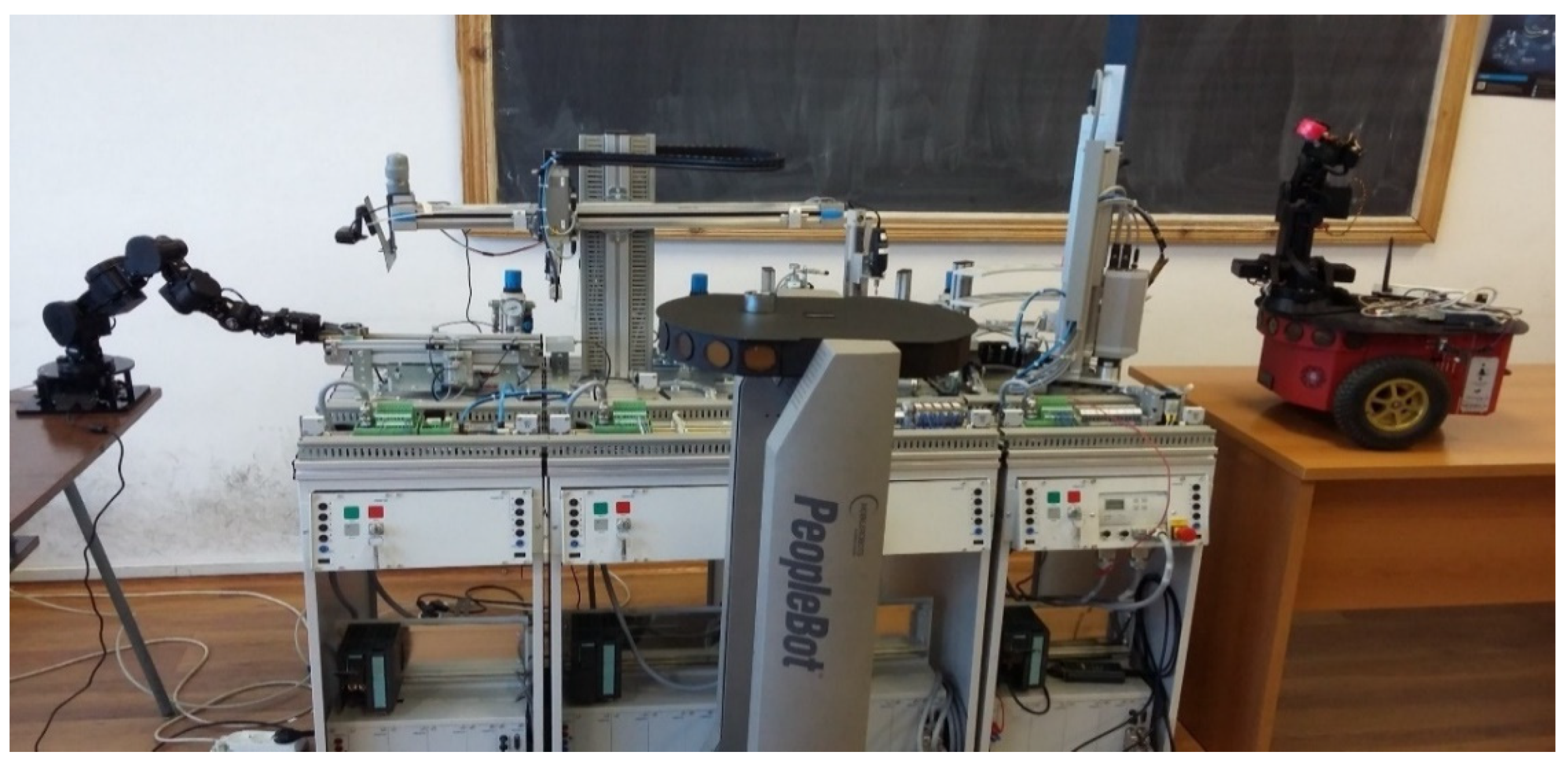 Actuators 09 00127 g002 Actuators 09 00127 g002