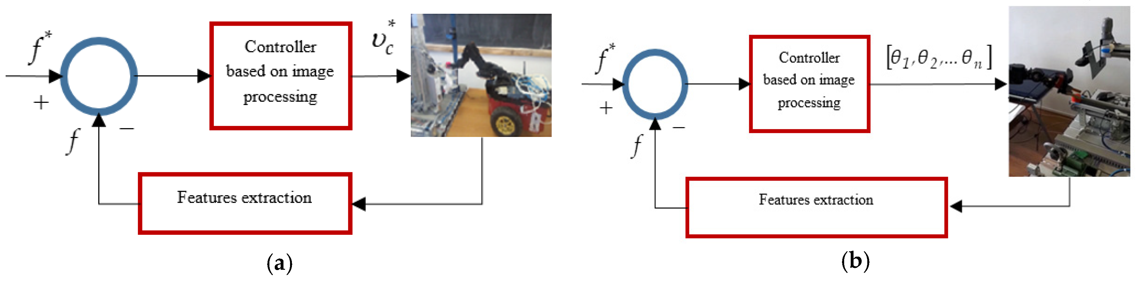 Actuators 09 00127 g010 Actuators 09 00127 g010
