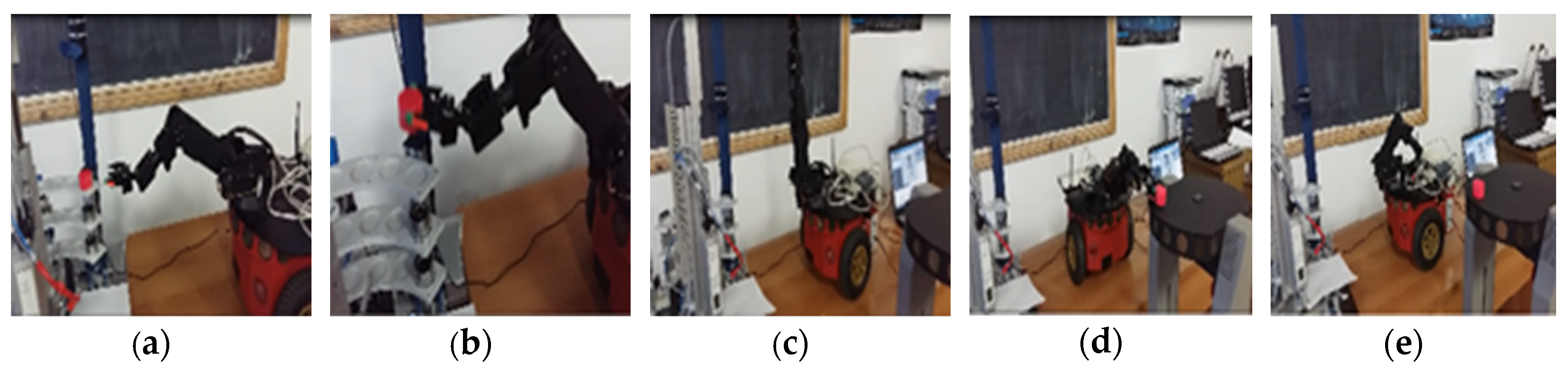 Actuators 09 00127 g013 Actuators 09 00127 g013