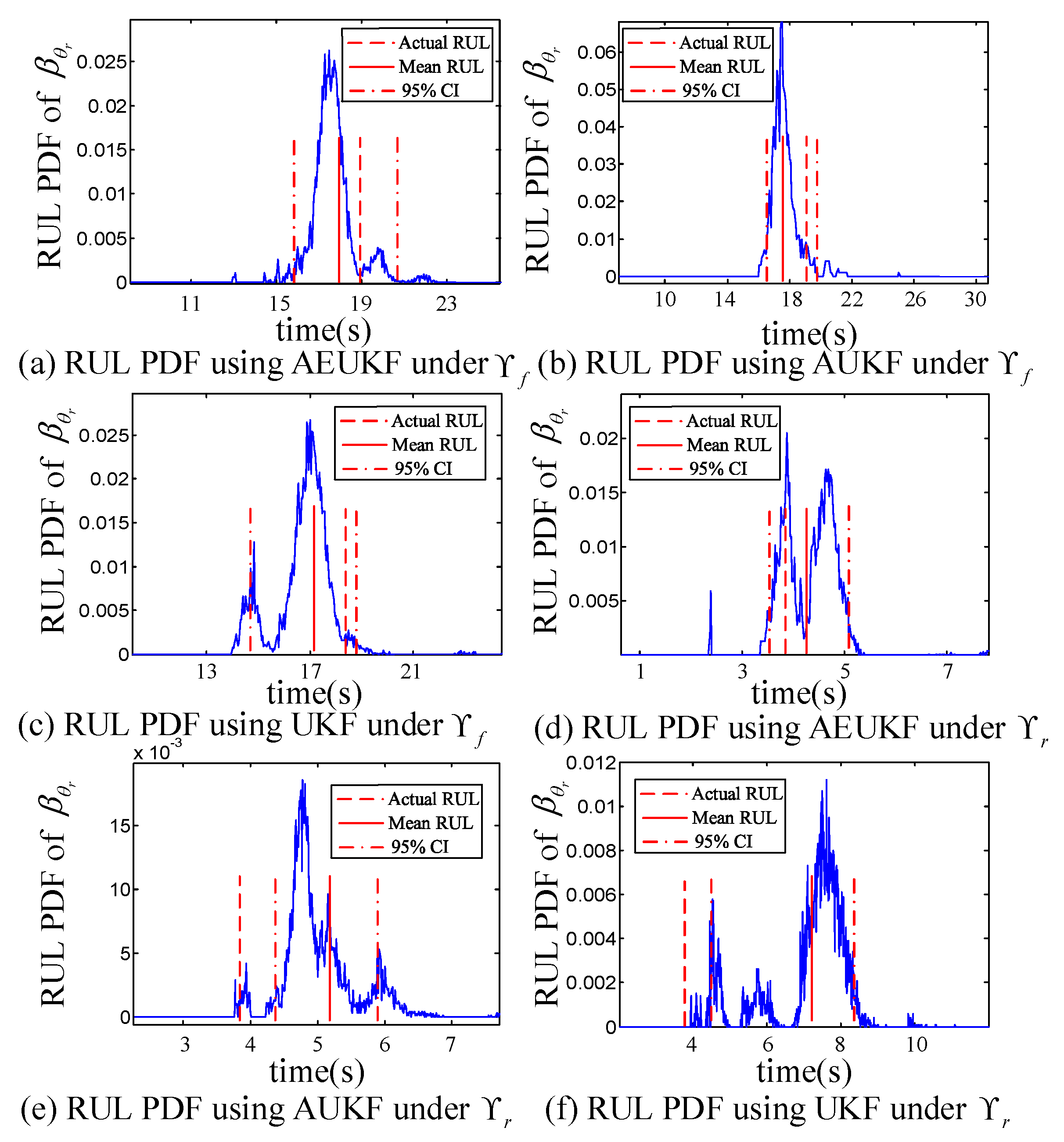 Actuators 09 00128 g012 Actuators 09 00128 g012