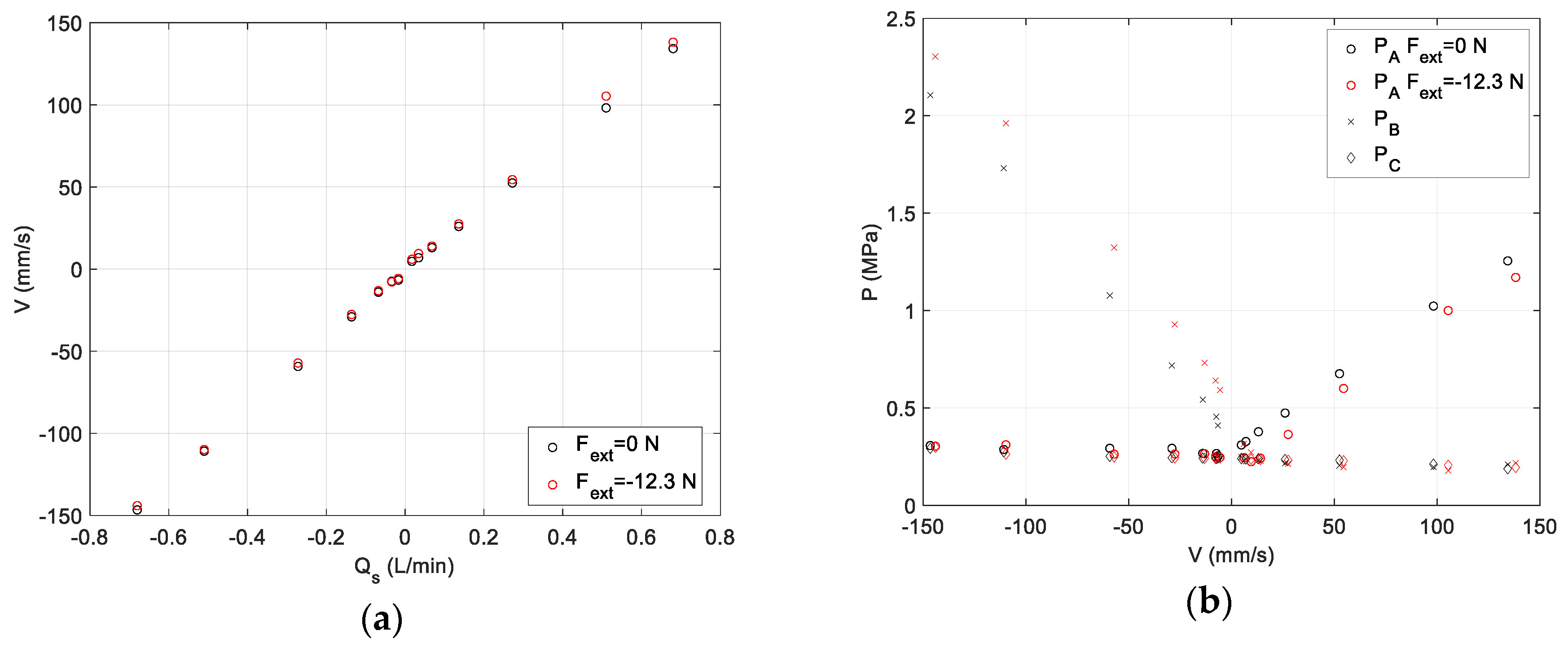 Actuators 09 00130 g006