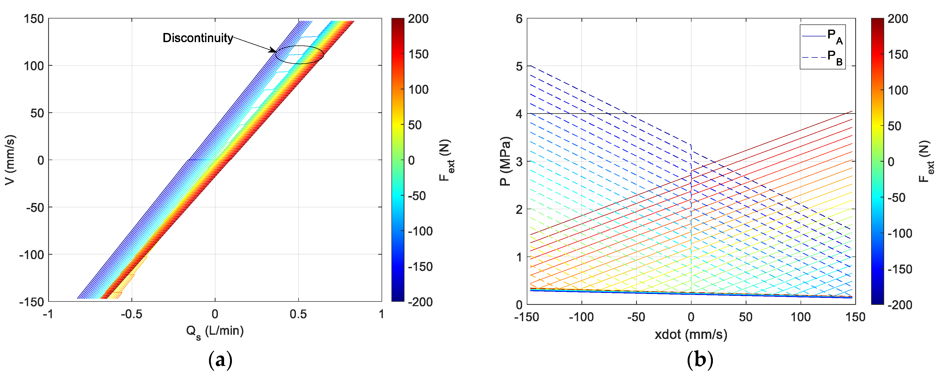 Actuators 09 00130 g008