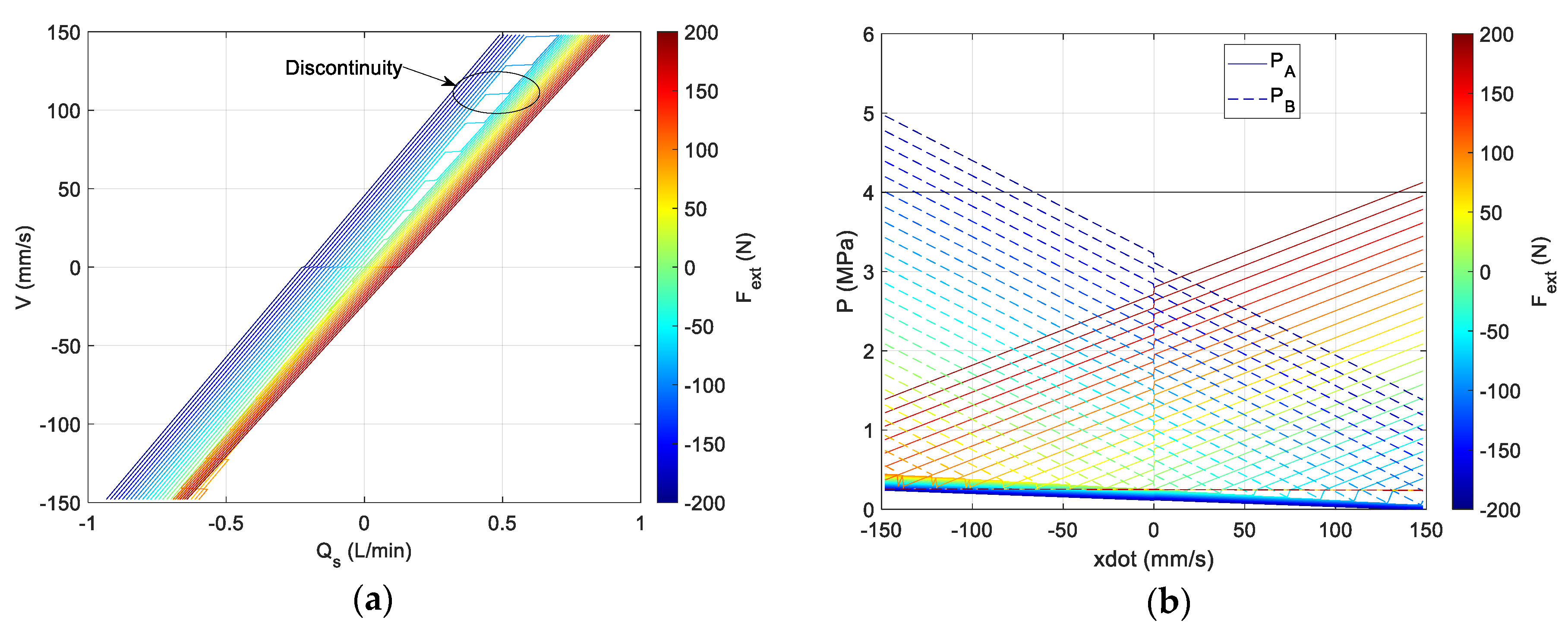 Actuators 09 00130 g009