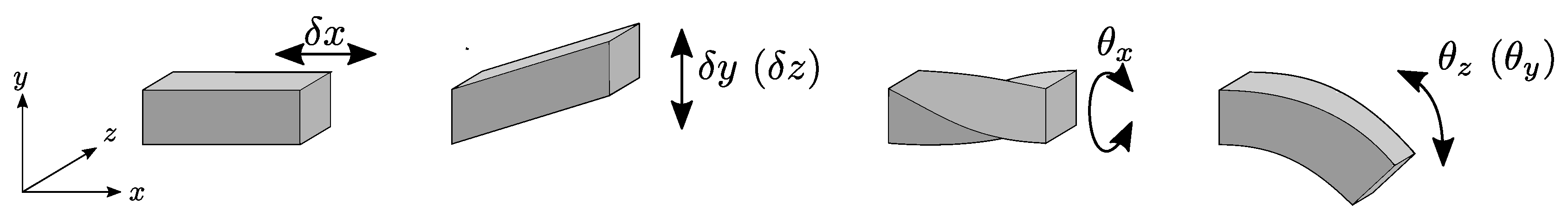 Actuators 09 00131 g003 Actuators 09 00131 g003