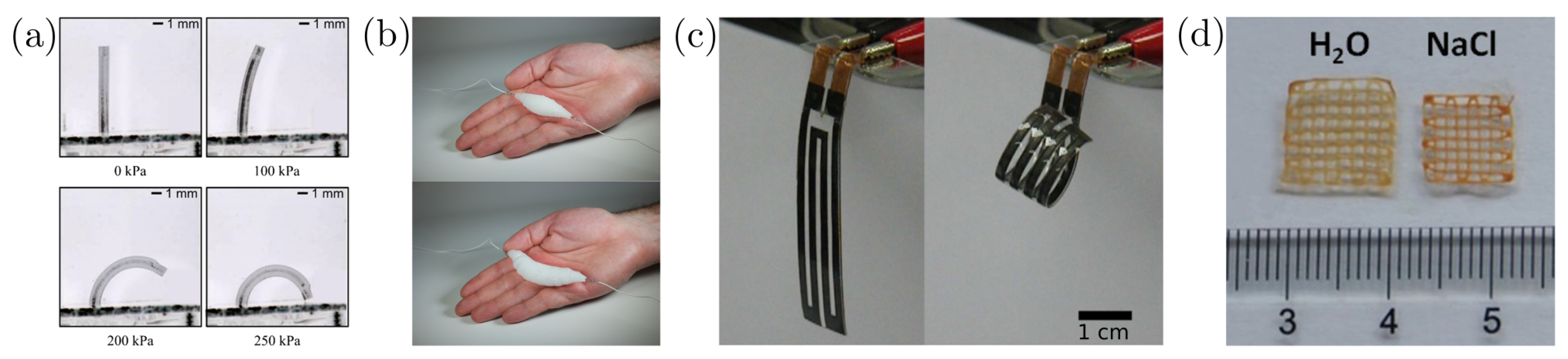 Actuators 09 00131 g006 Actuators 09 00131 g006