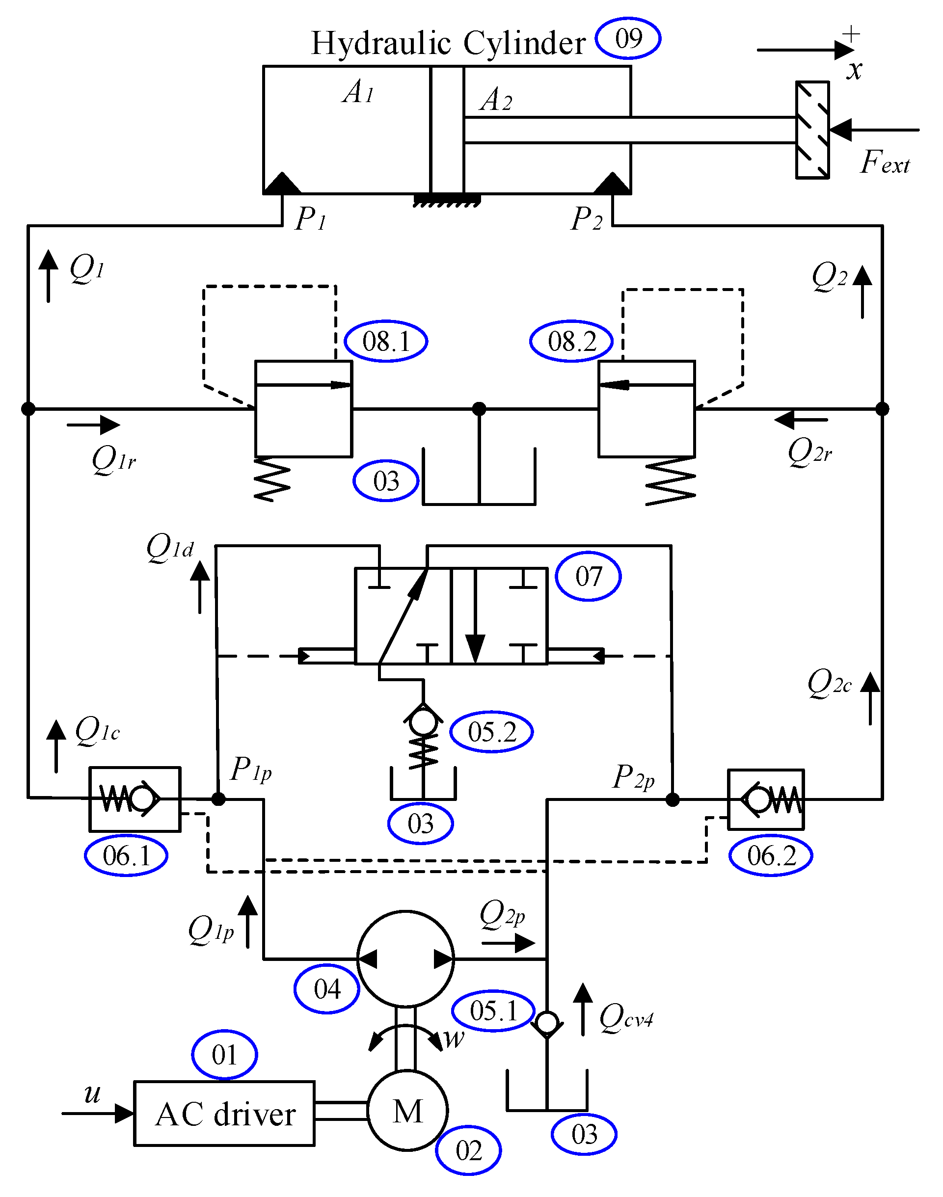 Actuators 09 00132 g001 Actuators 09 00132 g001
