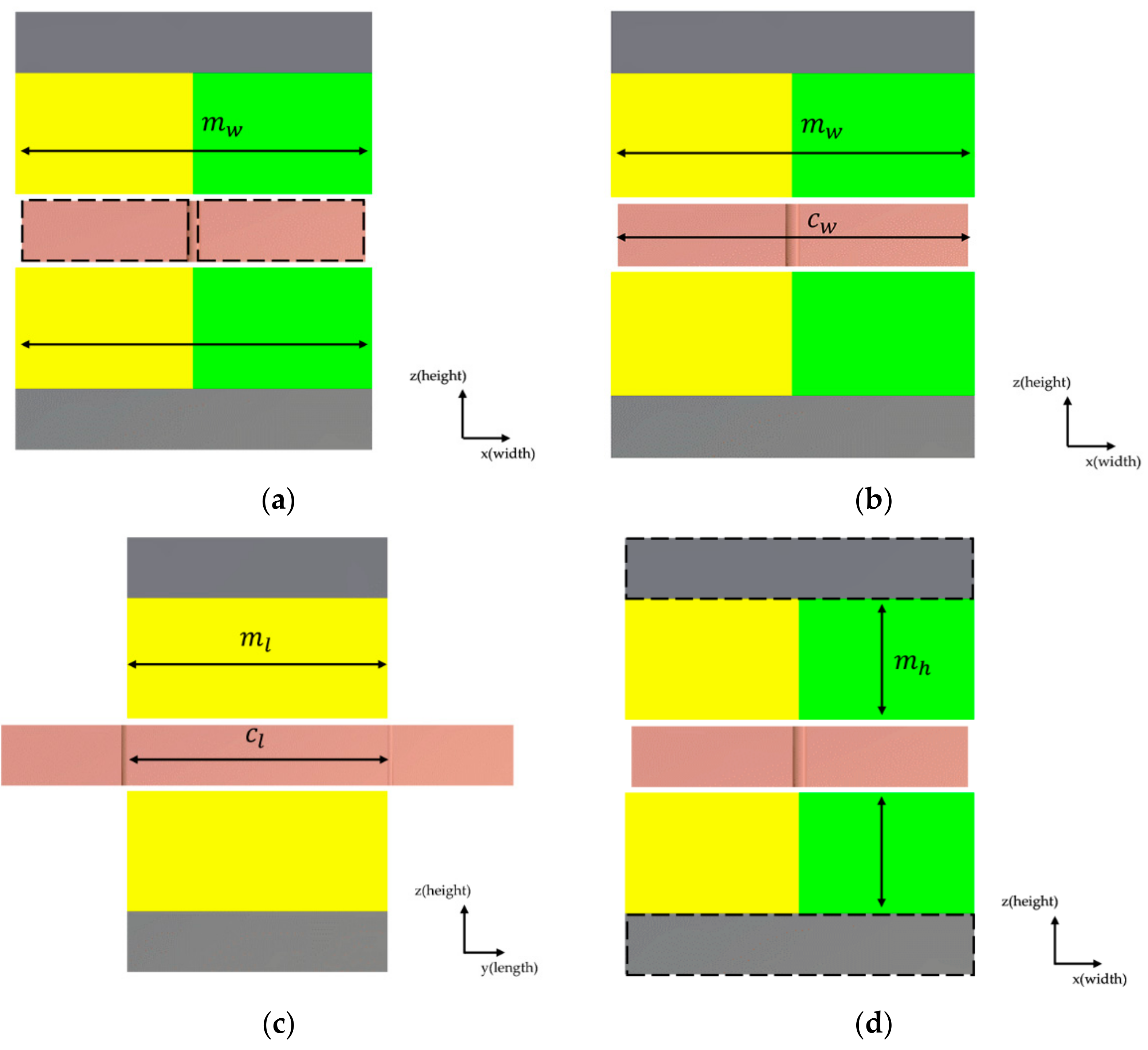 Actuators 09 00133 g002a Actuators 09 00133 g002a