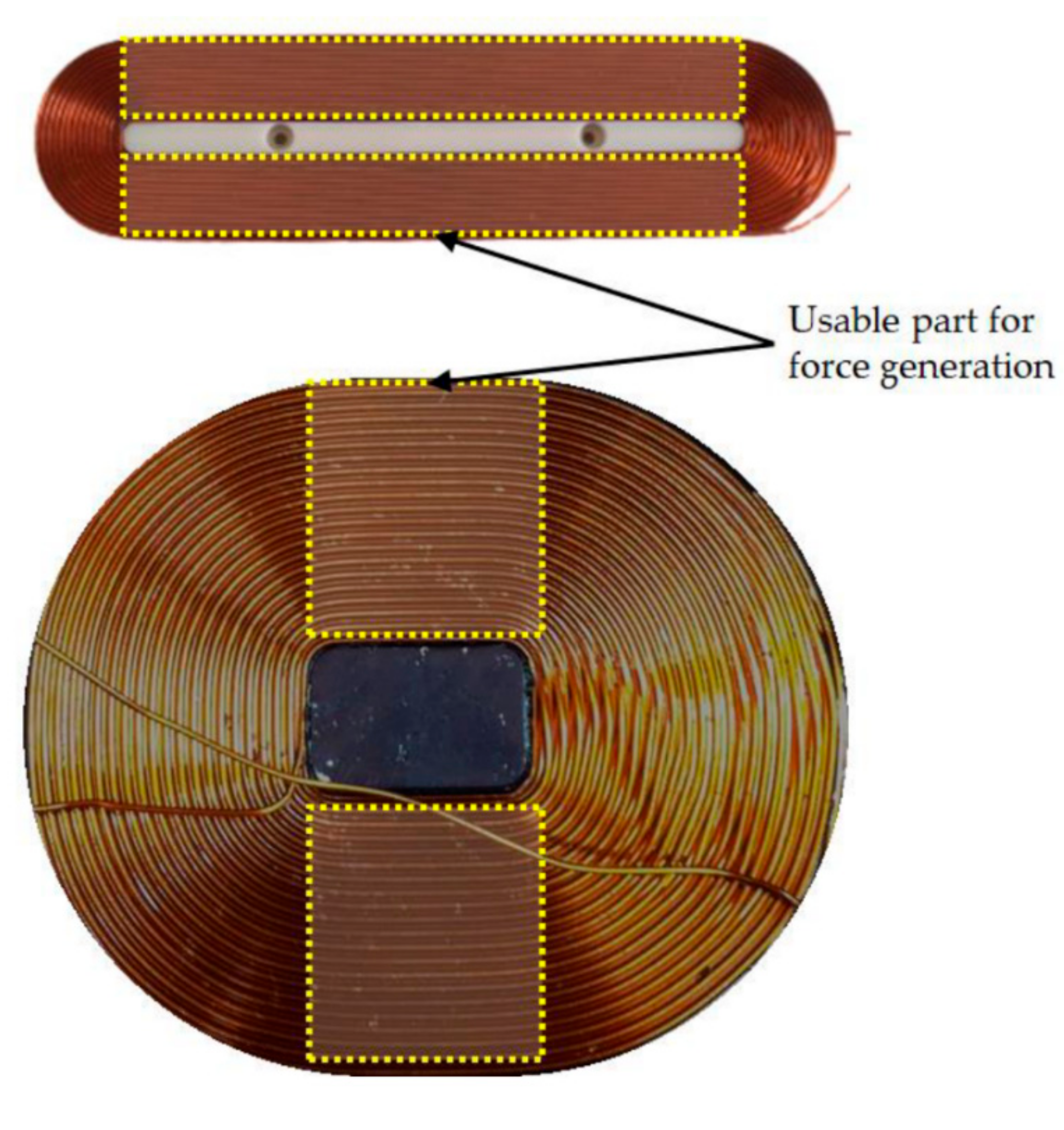 Actuators 09 00133 g007 Actuators 09 00133 g007