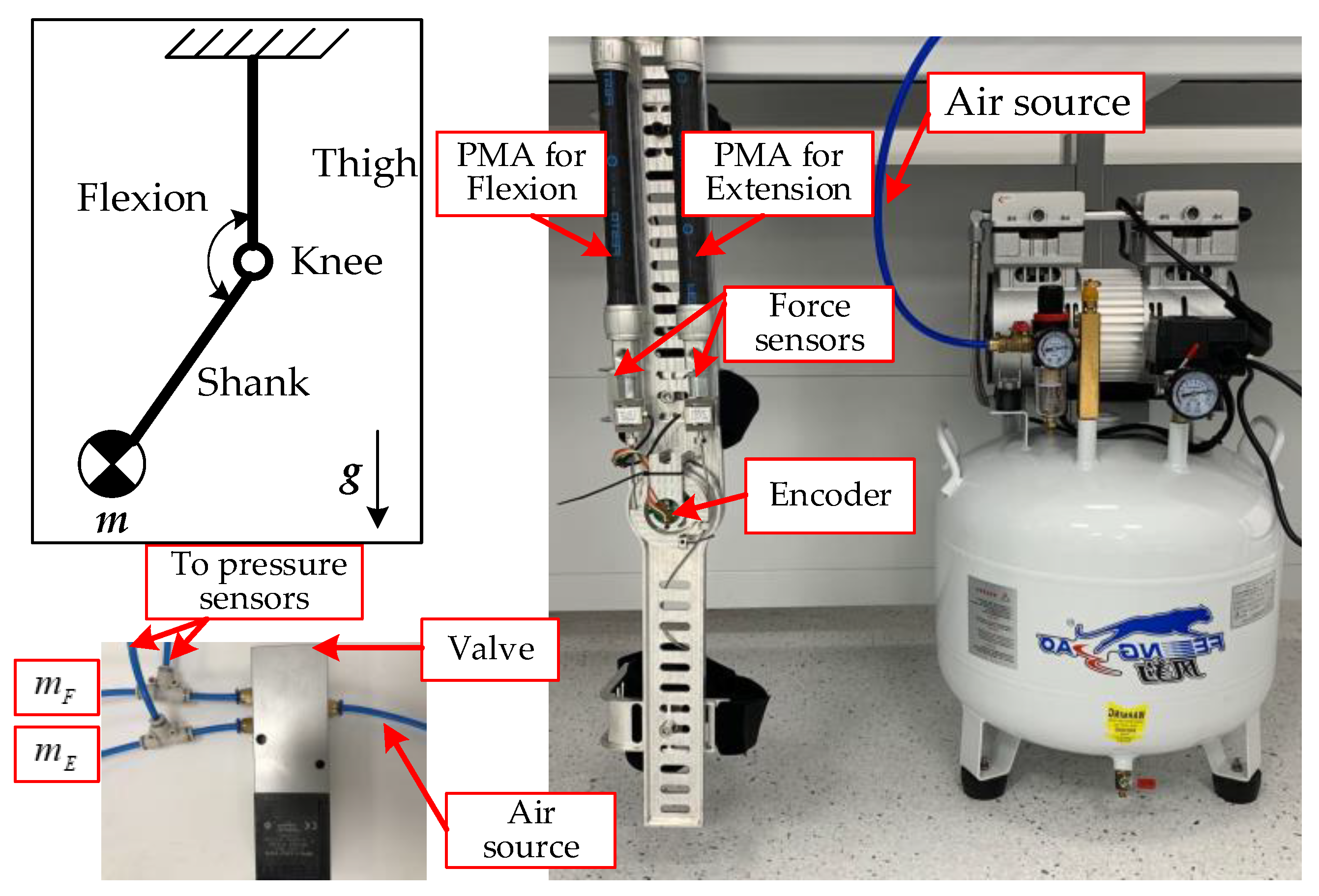 Actuators 09 00134 g006 Actuators 09 00134 g006