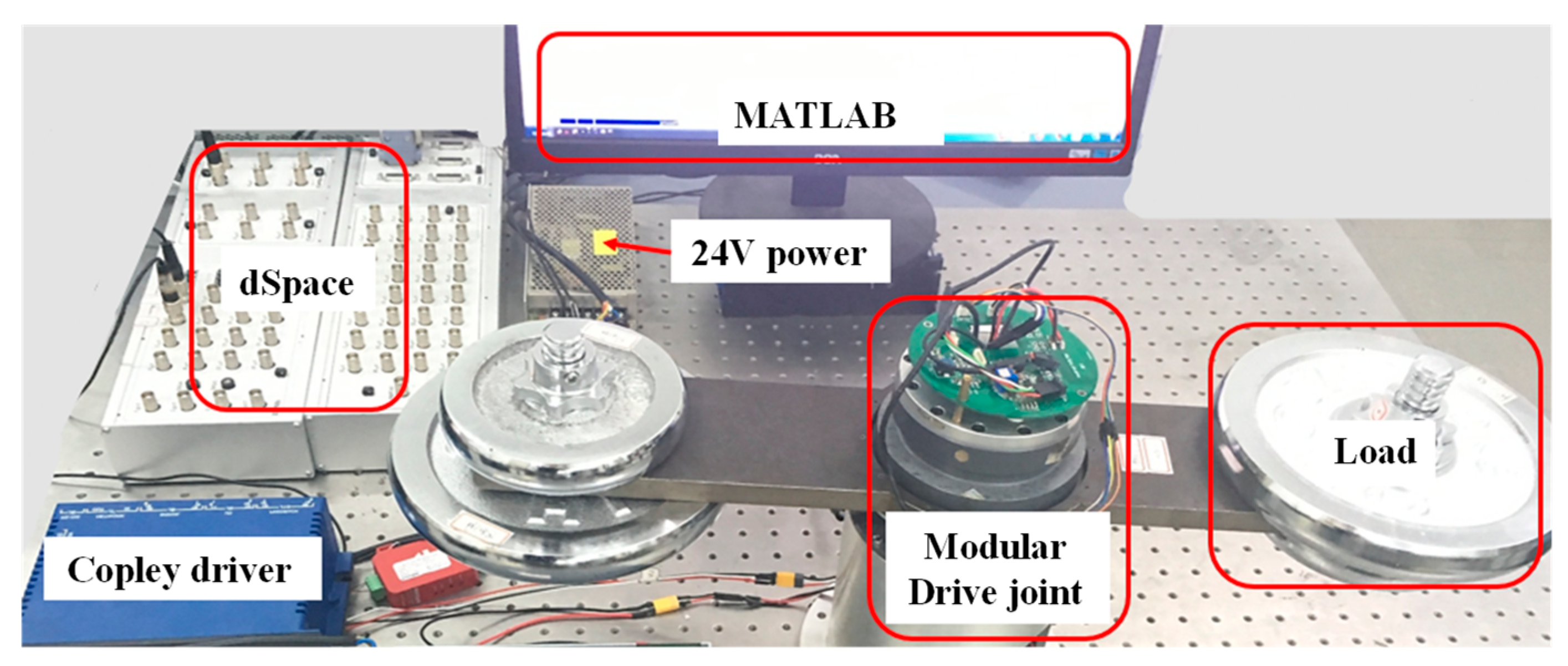 Actuators 09 00135 g001