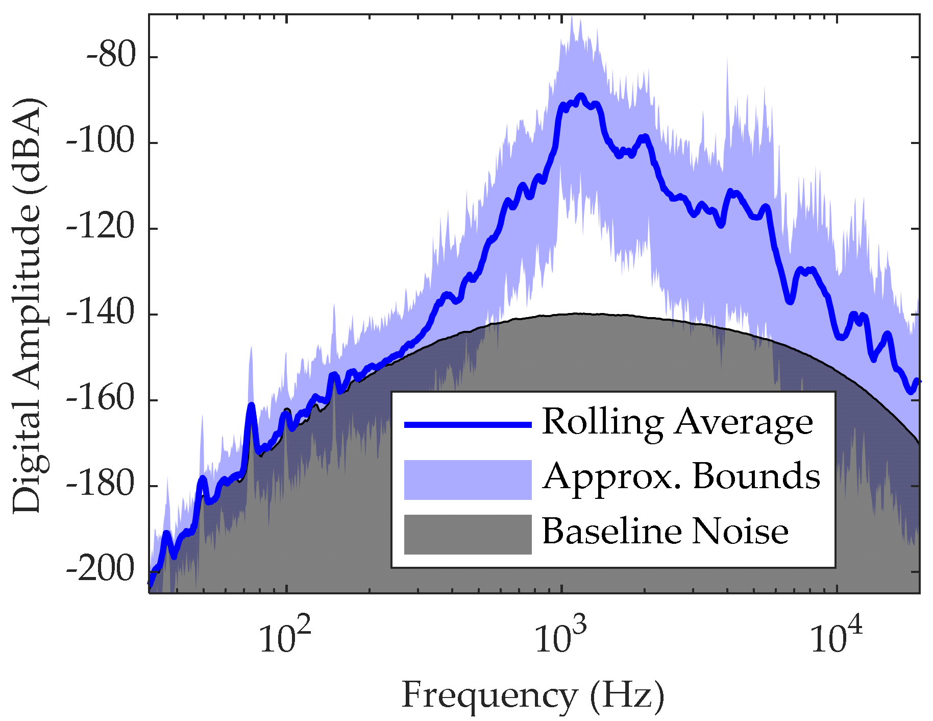 Actuators 09 00138 g007 Actuators 09 00138 g007