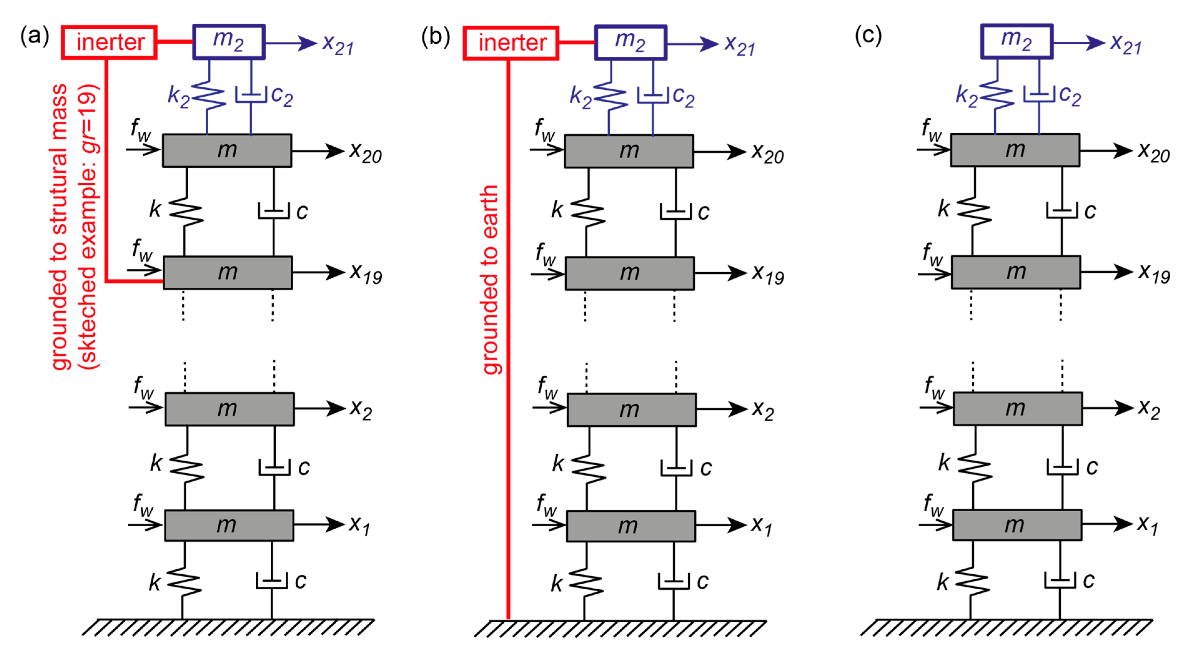Actuators 09 00139 g001 Actuators 09 00139 g001